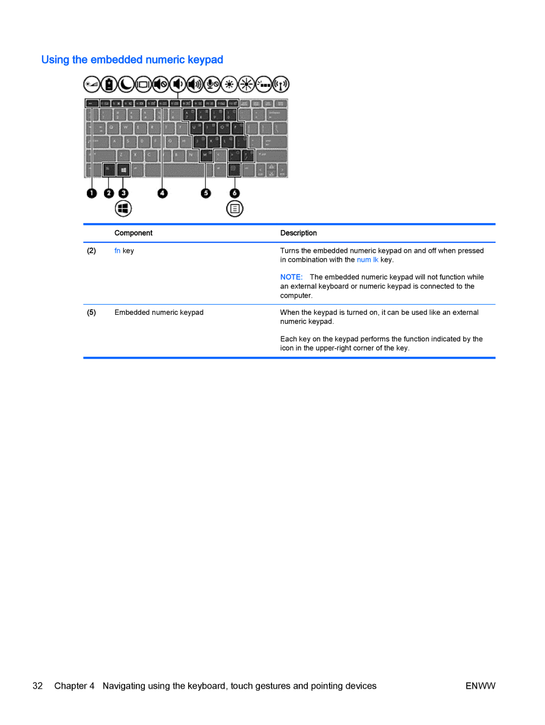 HP Rlve 810 G2 manual Using the embedded numeric keypad 