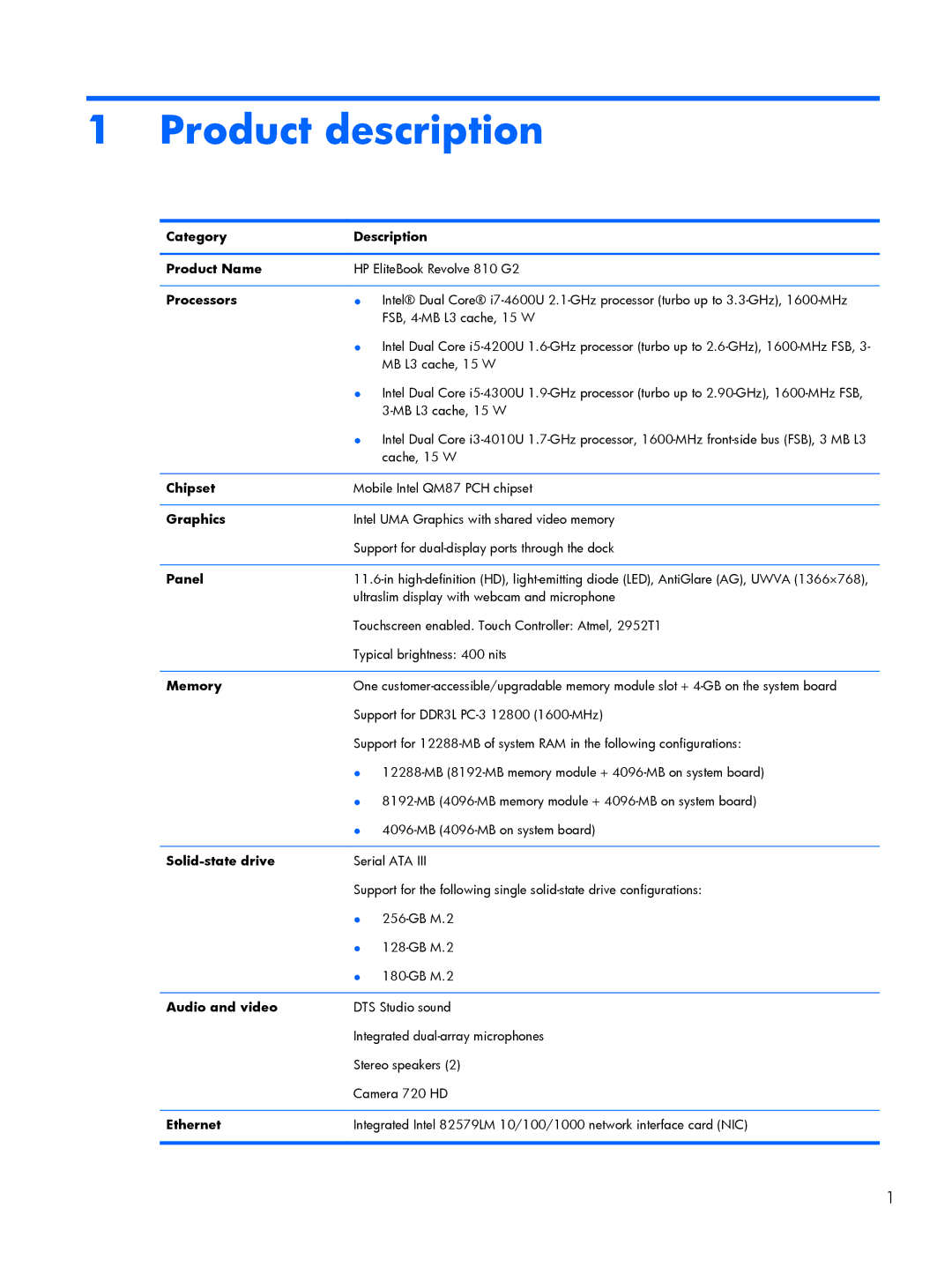 HP Rlve 810 G2 manual Product description 