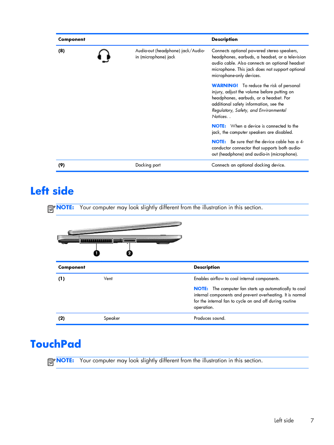 HP Rlve 810 G2 manual Left side, TouchPad 