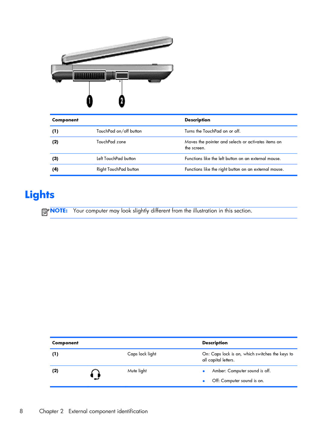 HP Rlve 810 G2 manual Lights 