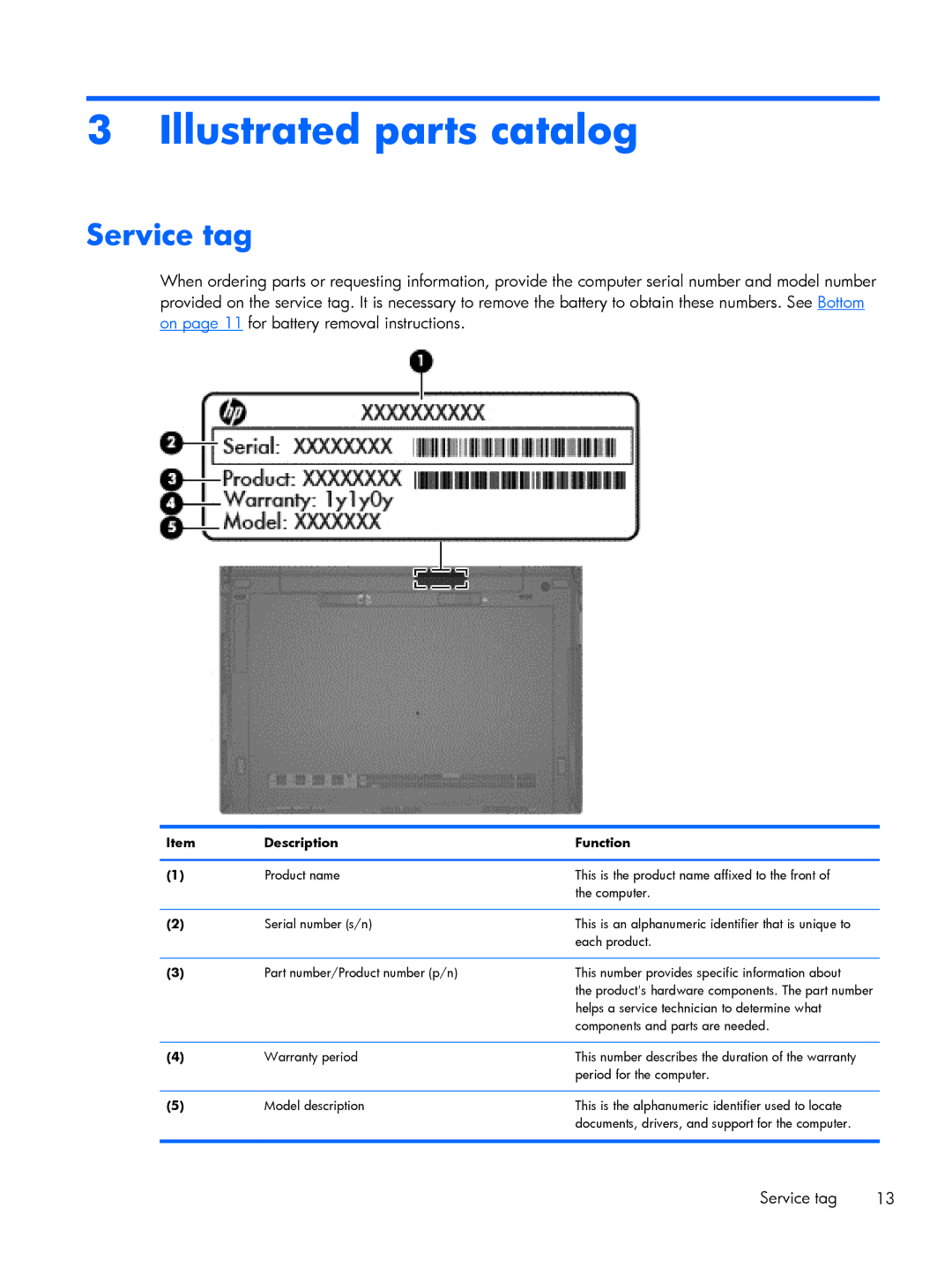 HP Rlve 810 G2 manual Illustrated parts catalog, Service tag, Description Function 