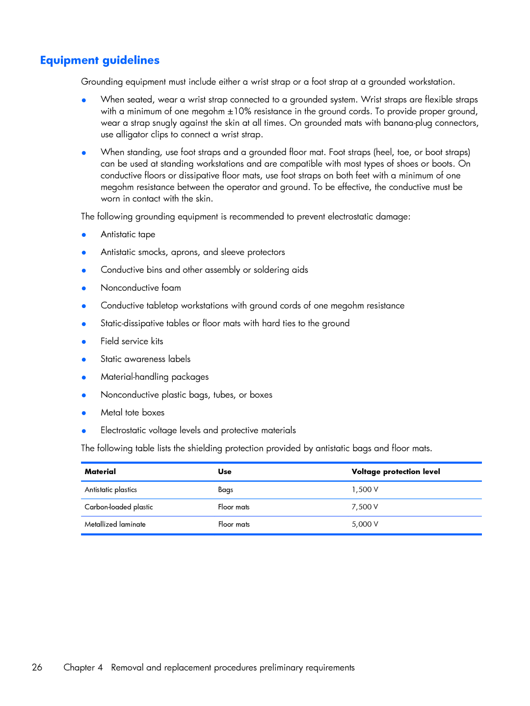 HP Rlve 810 G2 manual Equipment guidelines, Material Use Voltage protection level 