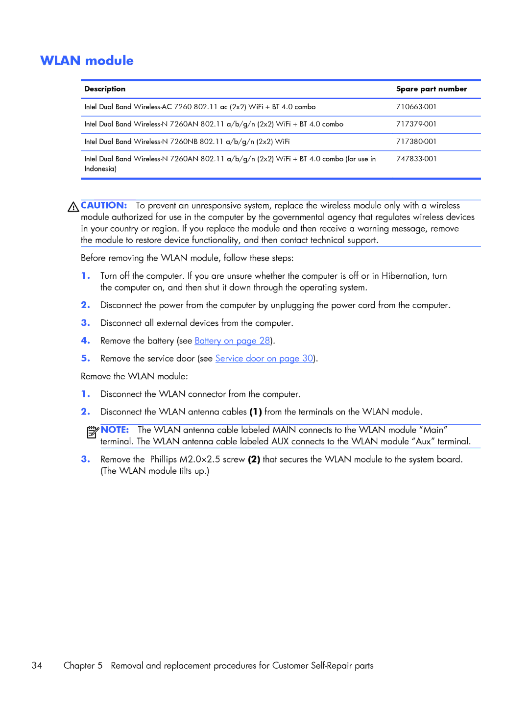 HP Rlve 810 G2 manual Wlan module 