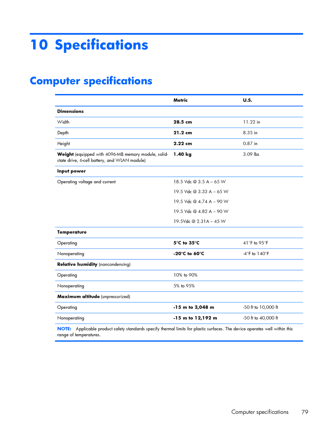 HP Rlve 810 G2 manual Specifications, Computer specifications 