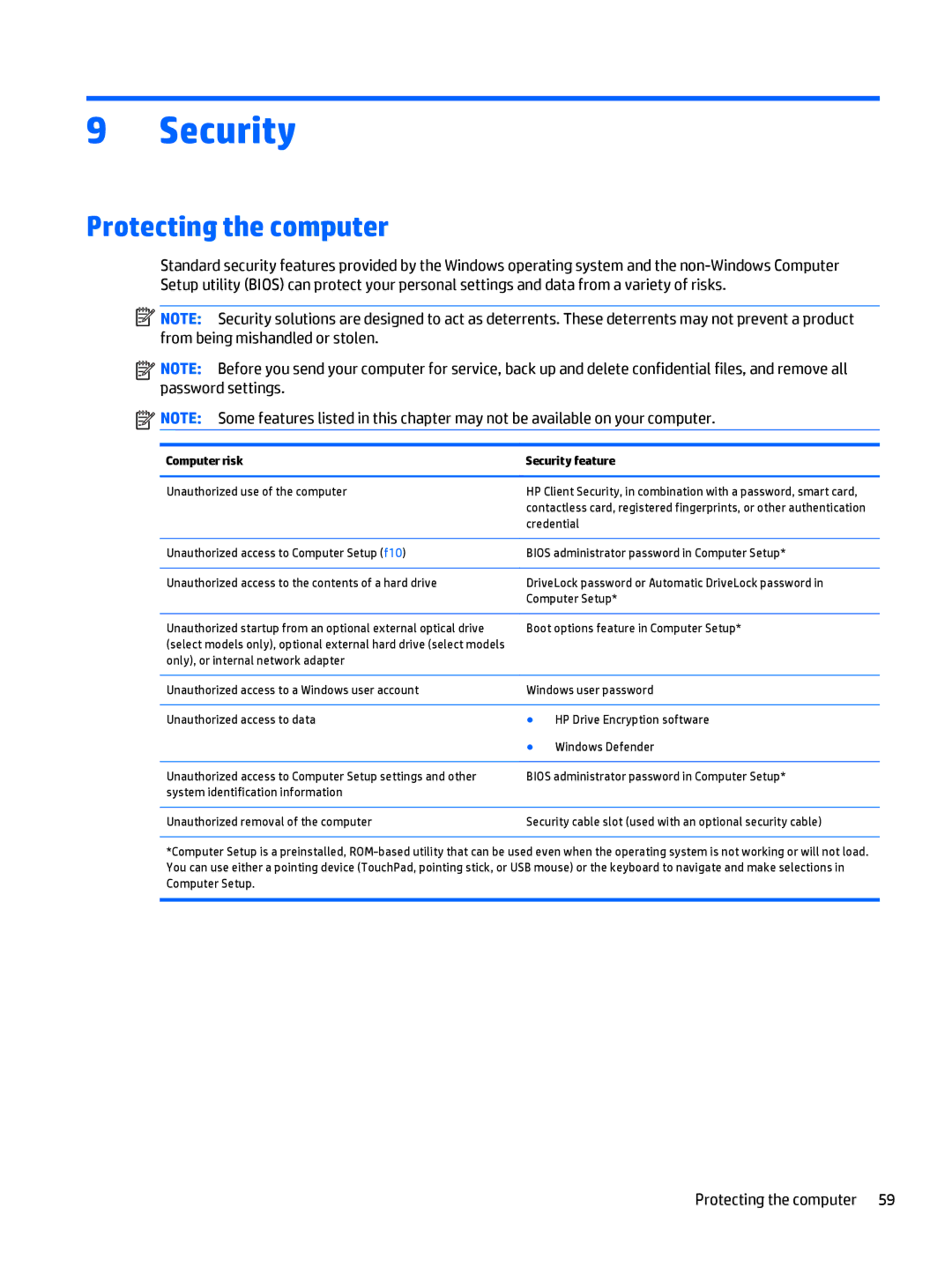 HP Rlve 810 G3 manual Protecting the computer, Computer risk Security feature 