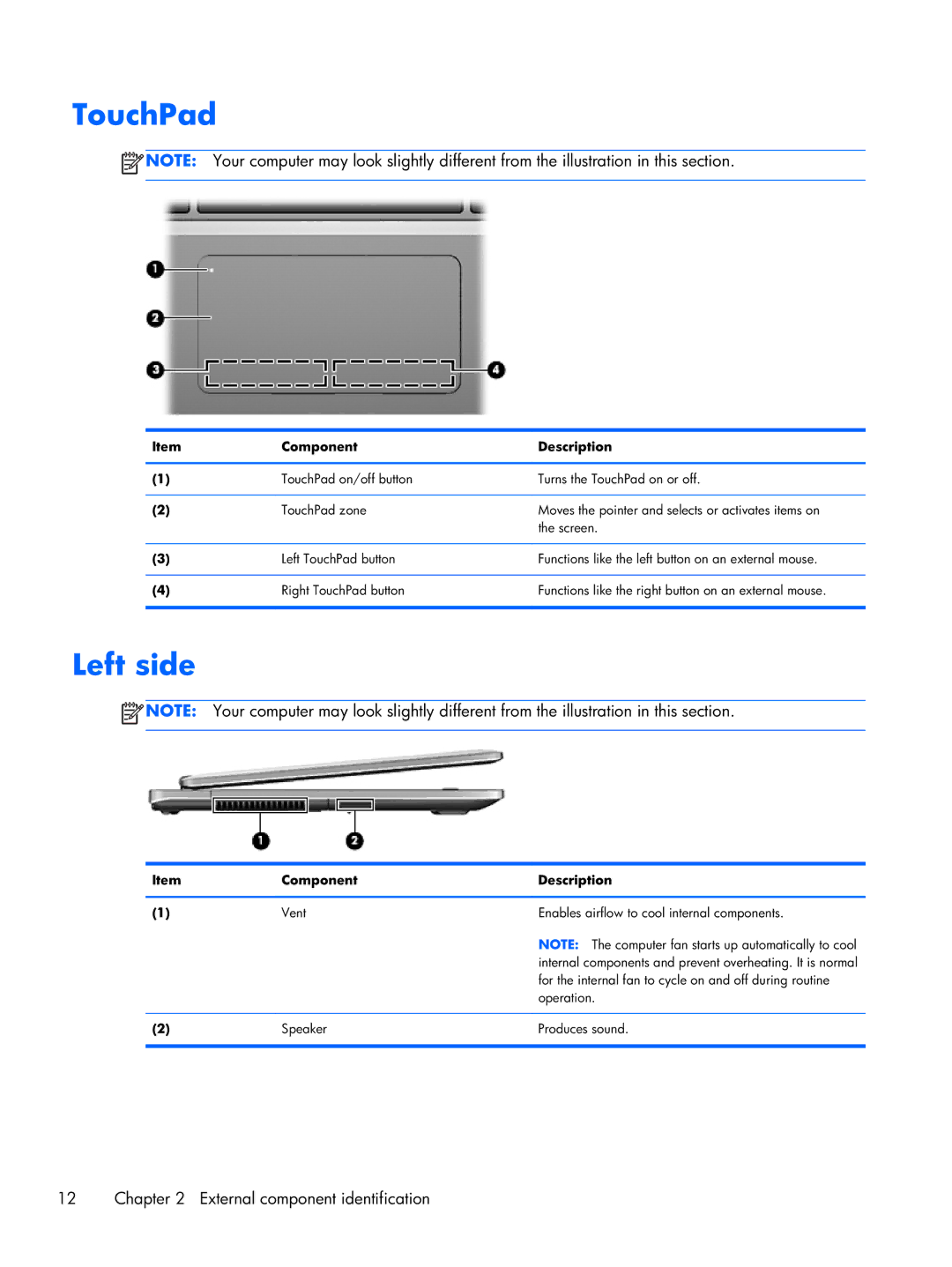 HP Rlve D8D82UT D8D82UT#ABA, Rlve D3K52UT 11.6 D3K52UT#ABA manual TouchPad, Left side 