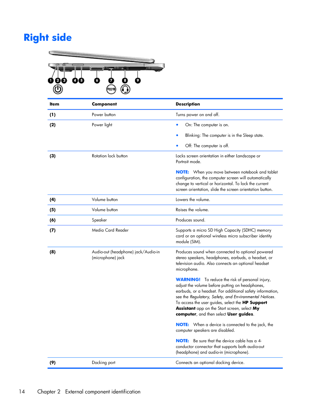 HP Rlve D8D82UT D8D82UT#ABA, Rlve D3K52UT 11.6 D3K52UT#ABA manual Right side, Computer , and then select User guides 