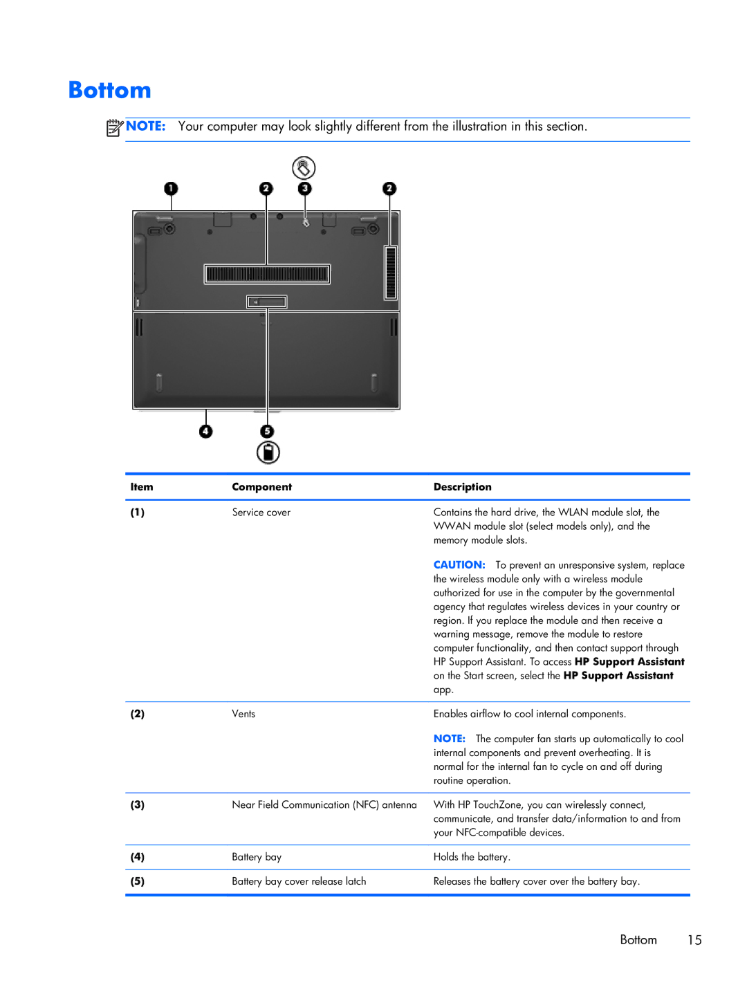 HP Rlve D3K52UT 11.6 D3K52UT#ABA, Rlve D8D82UT D8D82UT#ABA manual Bottom 