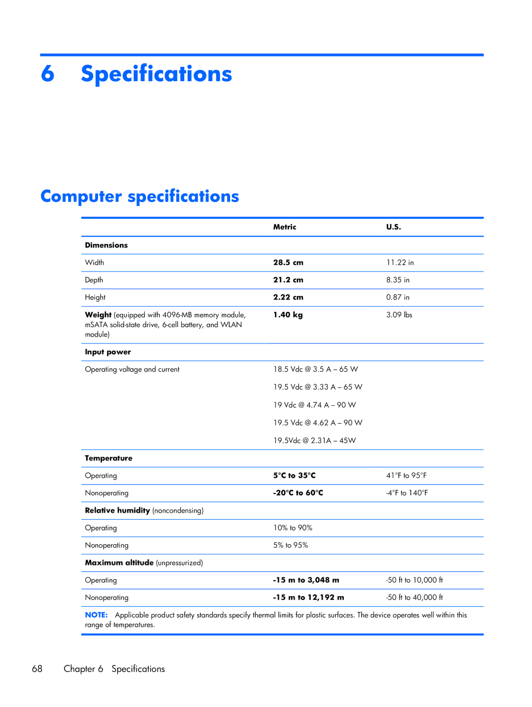 HP Rlve D8D82UT D8D82UT#ABA, Rlve D3K52UT 11.6 D3K52UT#ABA manual Specifications, Computer specifications 