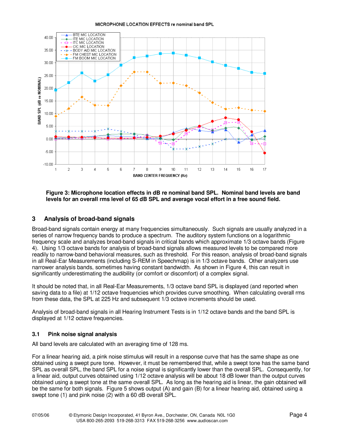 HP RM500SL manual Analysis of broad-band signals, Pink noise signal analysis 