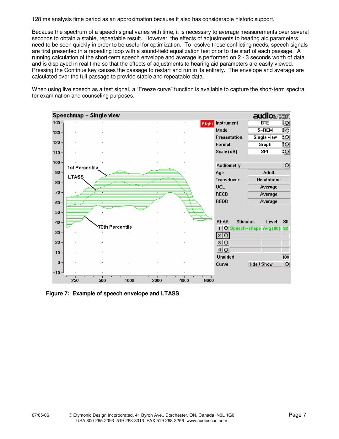 HP RM500SL manual Example of speech envelope and Ltass 