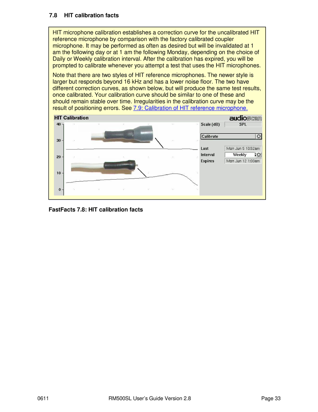 HP RM500SL manual FastFacts 7.8 HIT calibration facts 