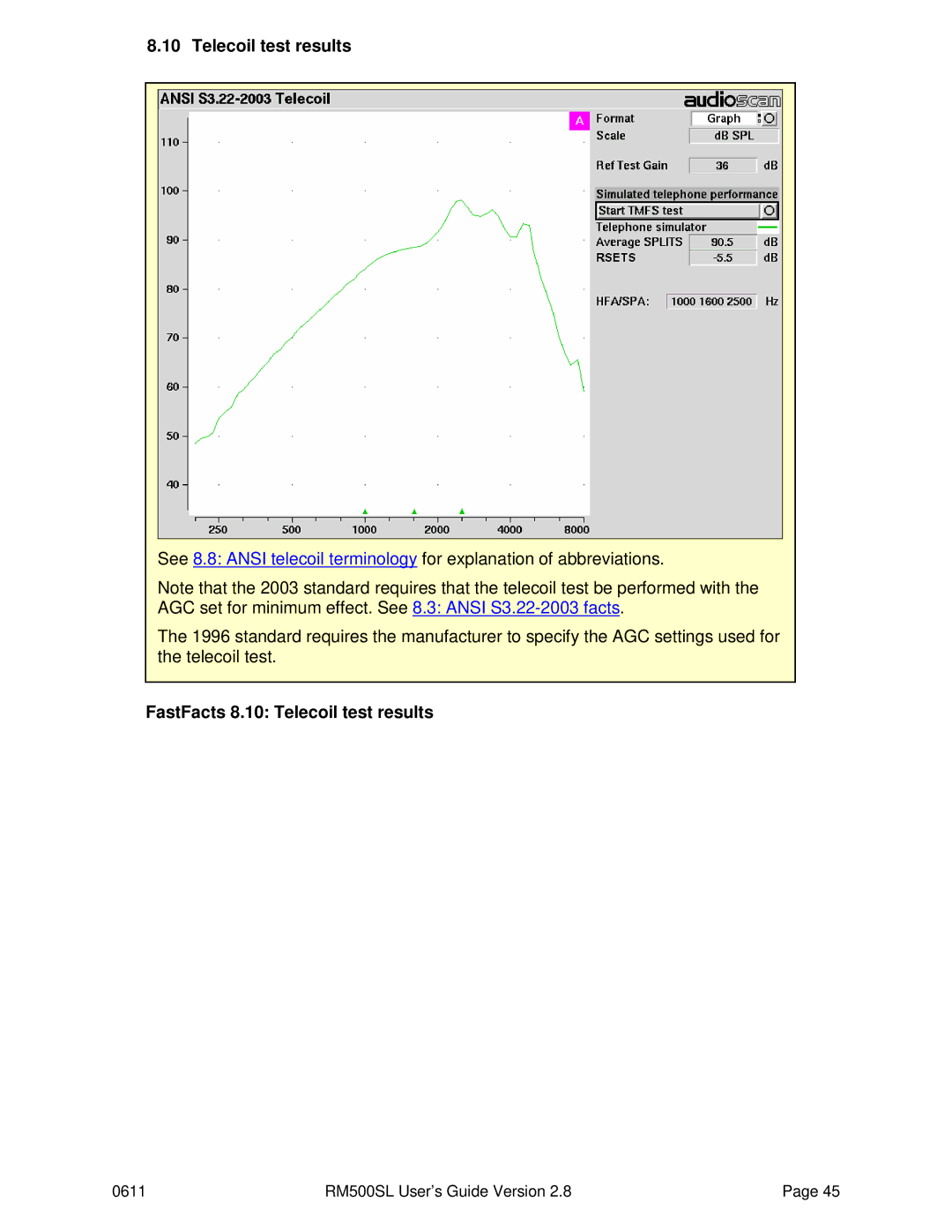 HP RM500SL manual FastFacts 8.10 Telecoil test results 