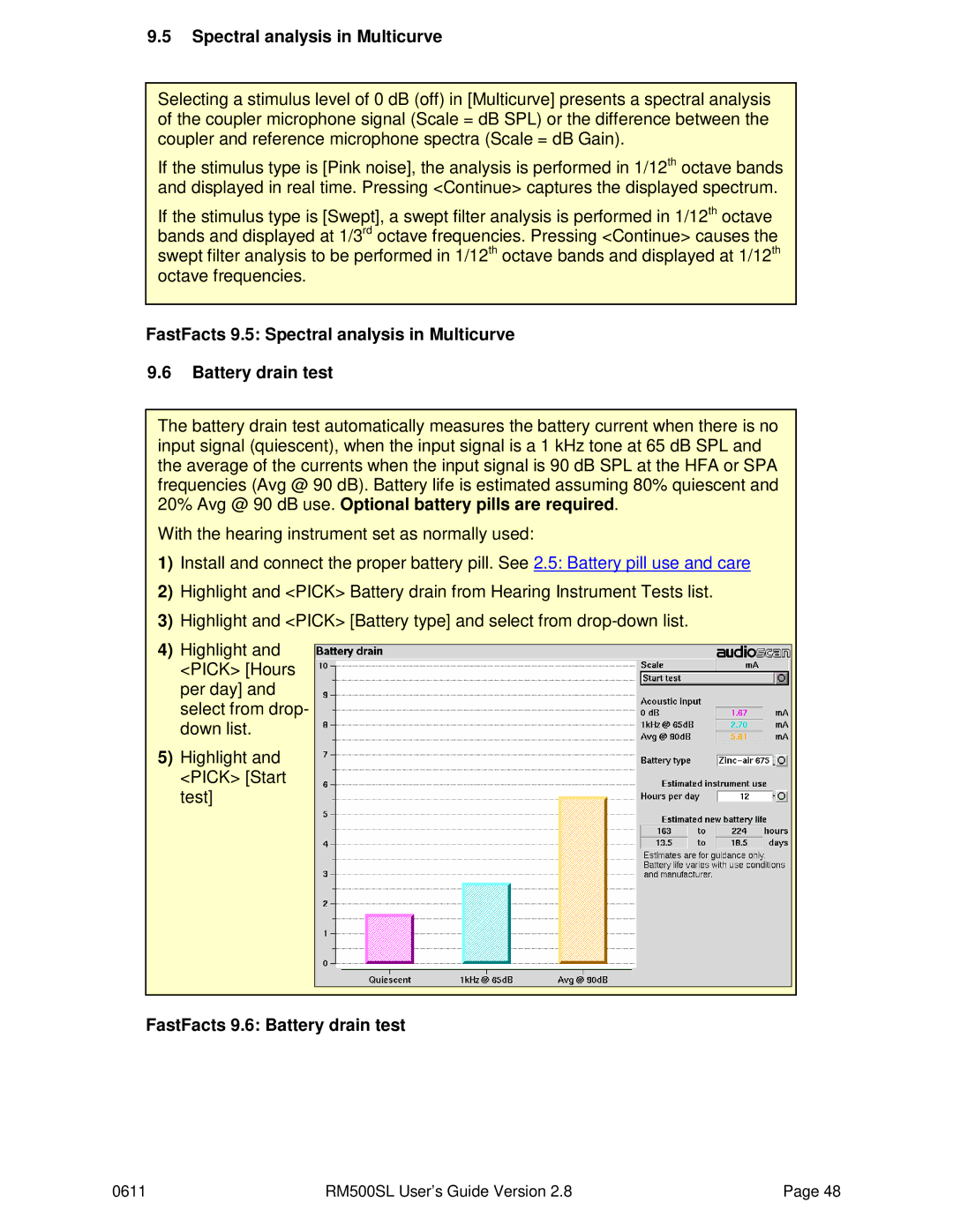 HP RM500SL manual Spectral analysis in Multicurve, FastFacts 9.6 Battery drain test 