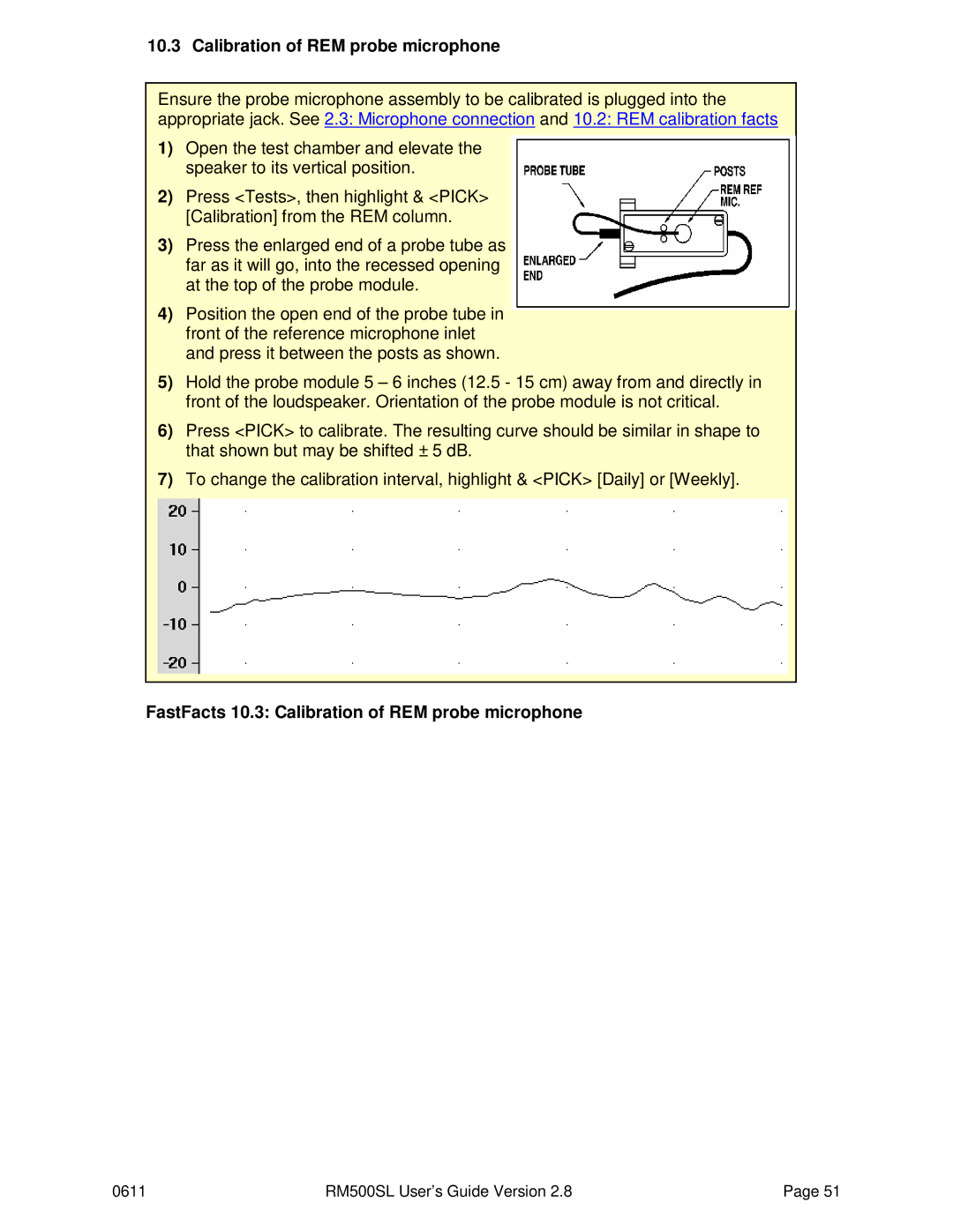 HP RM500SL manual FastFacts 10.3 Calibration of REM probe microphone 