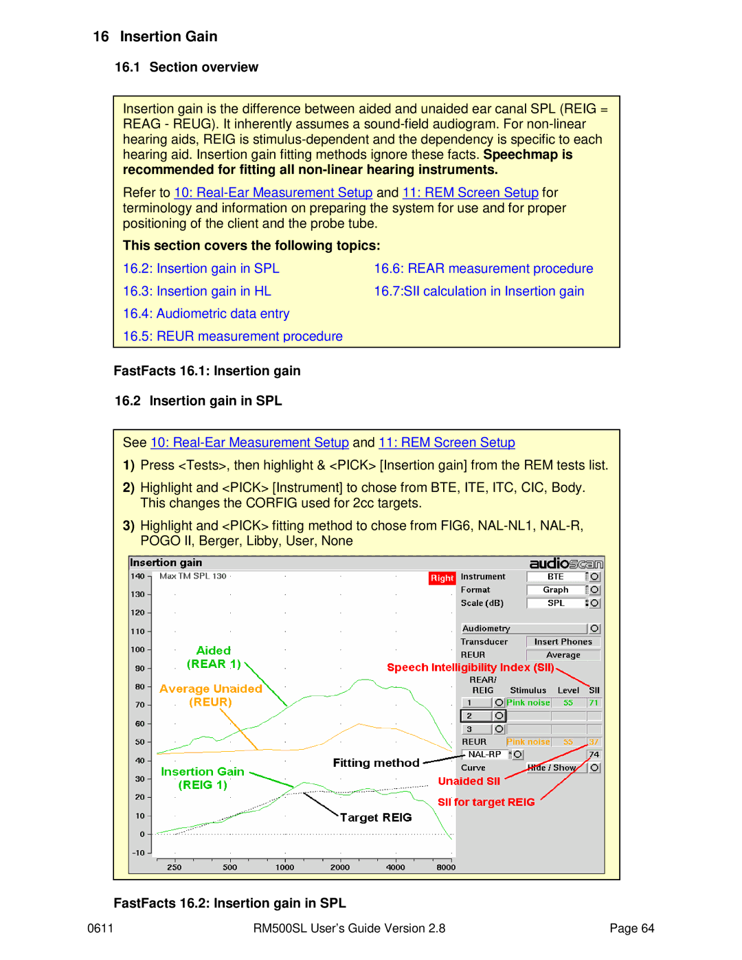 HP RM500SL manual Insertion Gain, FastFacts 16.1 Insertion gain Insertion gain in SPL, FastFacts 16.2 Insertion gain in SPL 