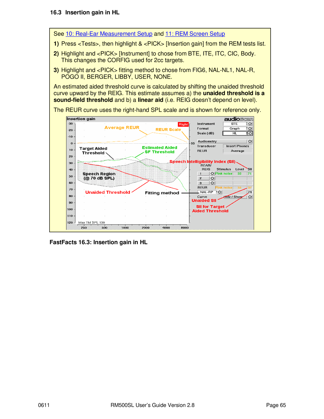 HP RM500SL manual FastFacts 16.3 Insertion gain in HL 