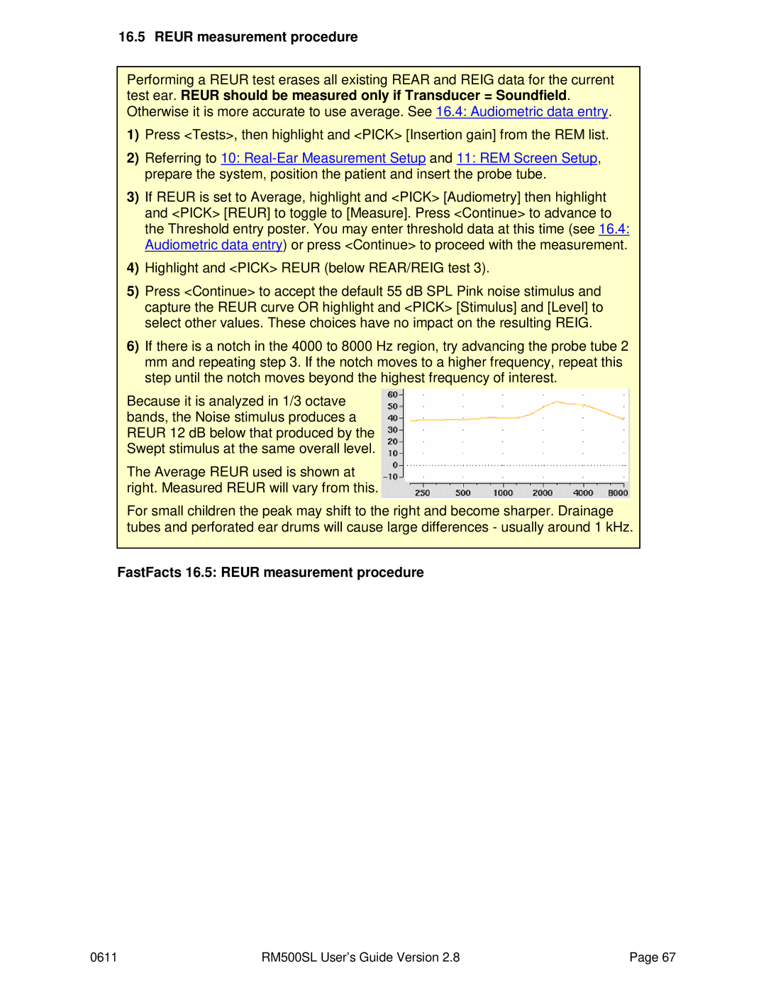 HP RM500SL manual FastFacts 16.5 Reur measurement procedure 