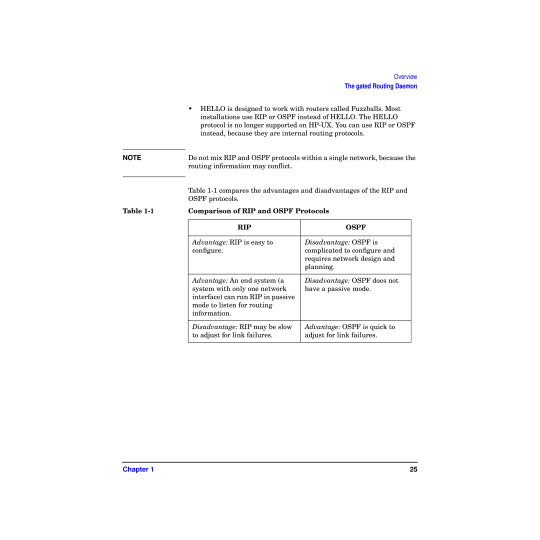 HP Routing Services -UX 11i v2 manual Comparison of RIP and Ospf Protocols, RIP Ospf 