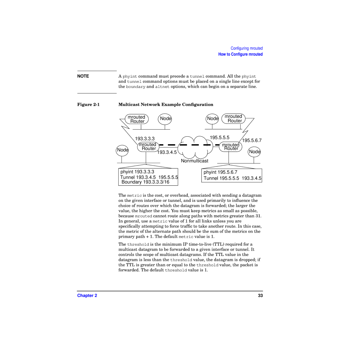 HP Routing Services -UX 11i v2 manual Multicast Network Example Conﬁguration 