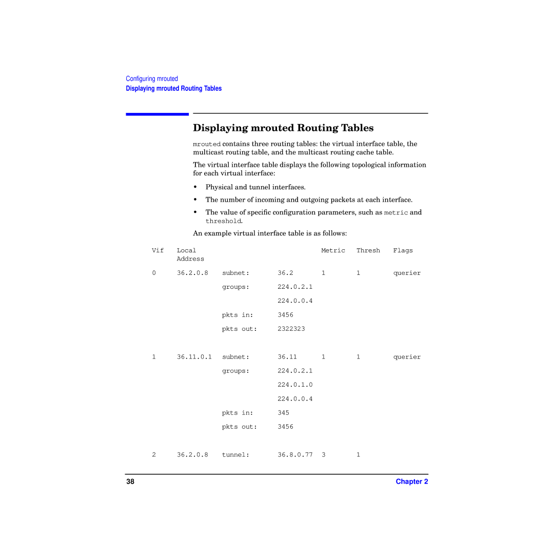 HP Routing Services -UX 11i v2 manual Displaying mrouted Routing Tables 