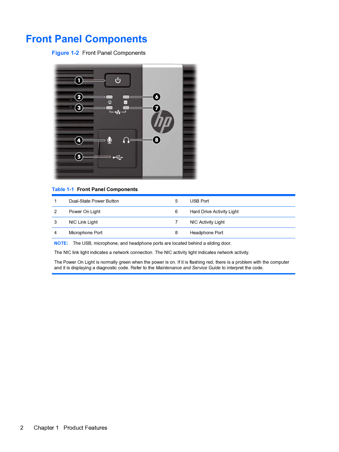 HP RP3 3100 manual 1Front Panel Components 