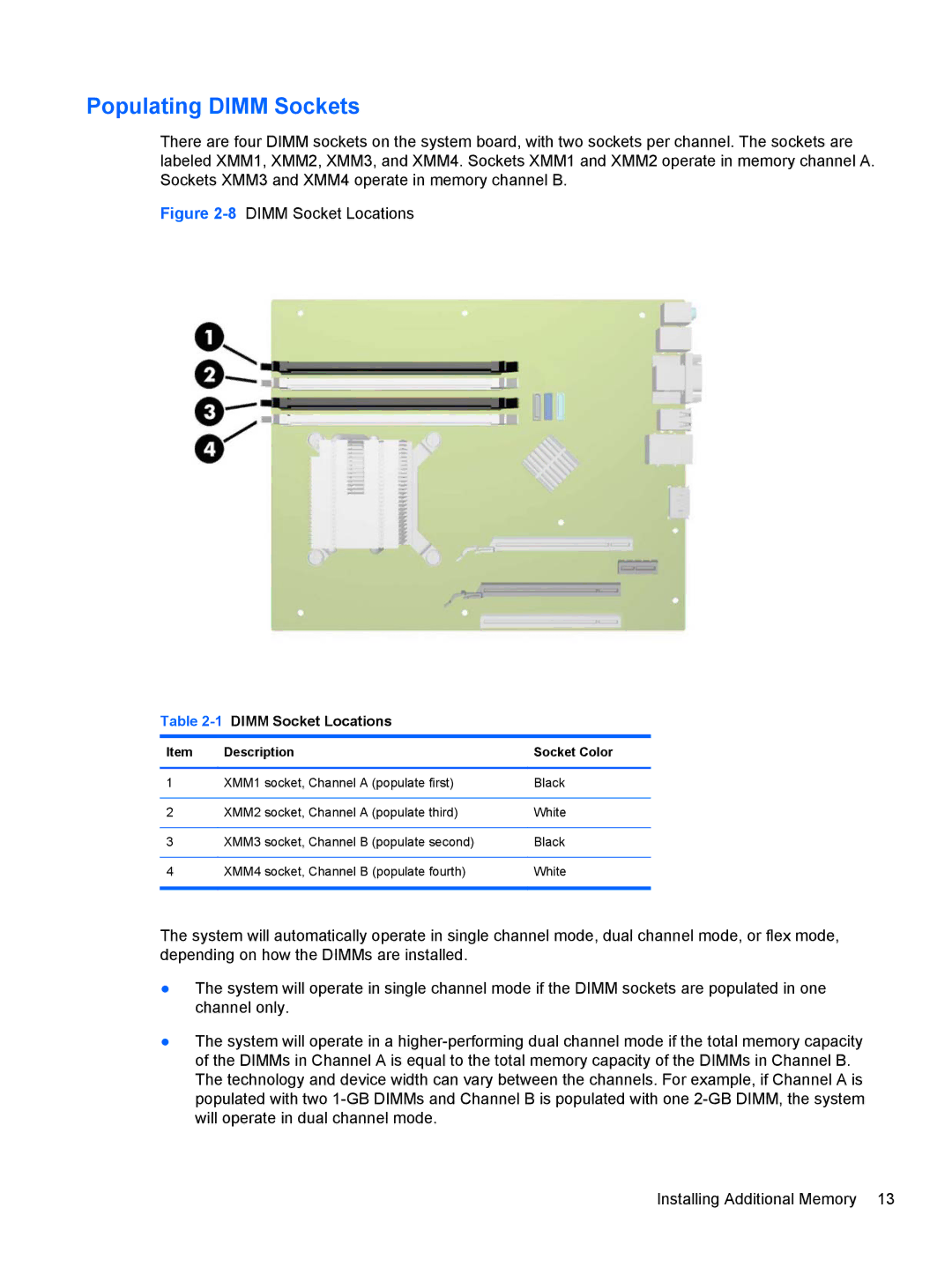 HP RP5 5810 manual Populating Dimm Sockets, 1DIMM Socket Locations 