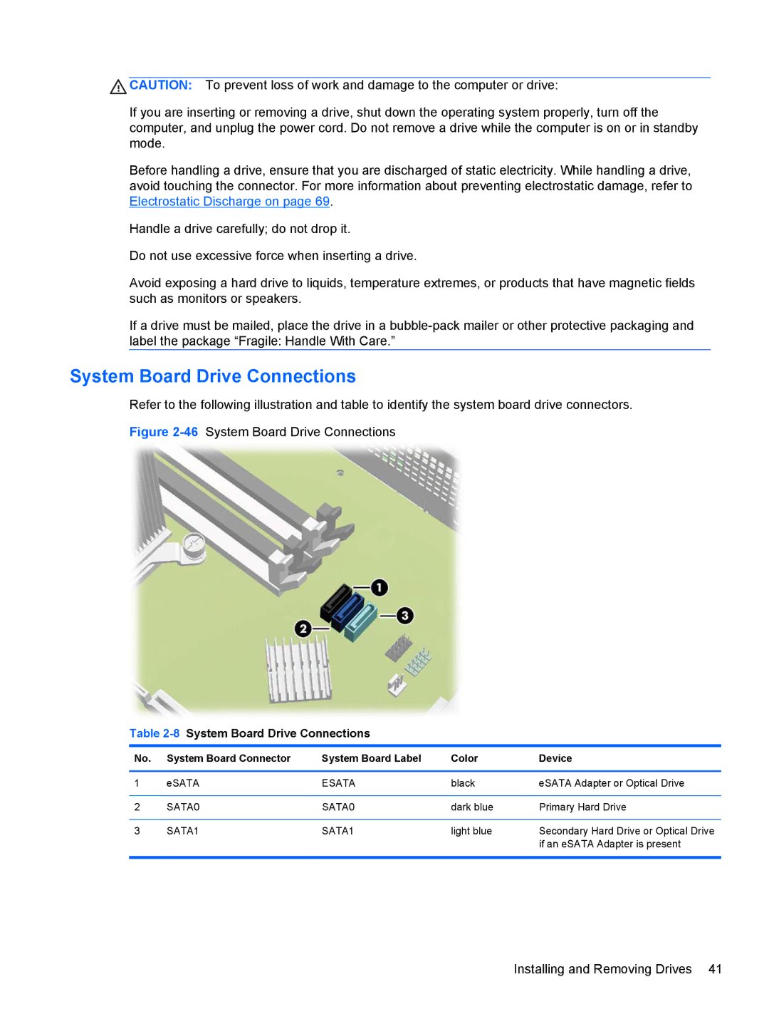 HP RP5 5810 manual 8System Board Drive Connections 