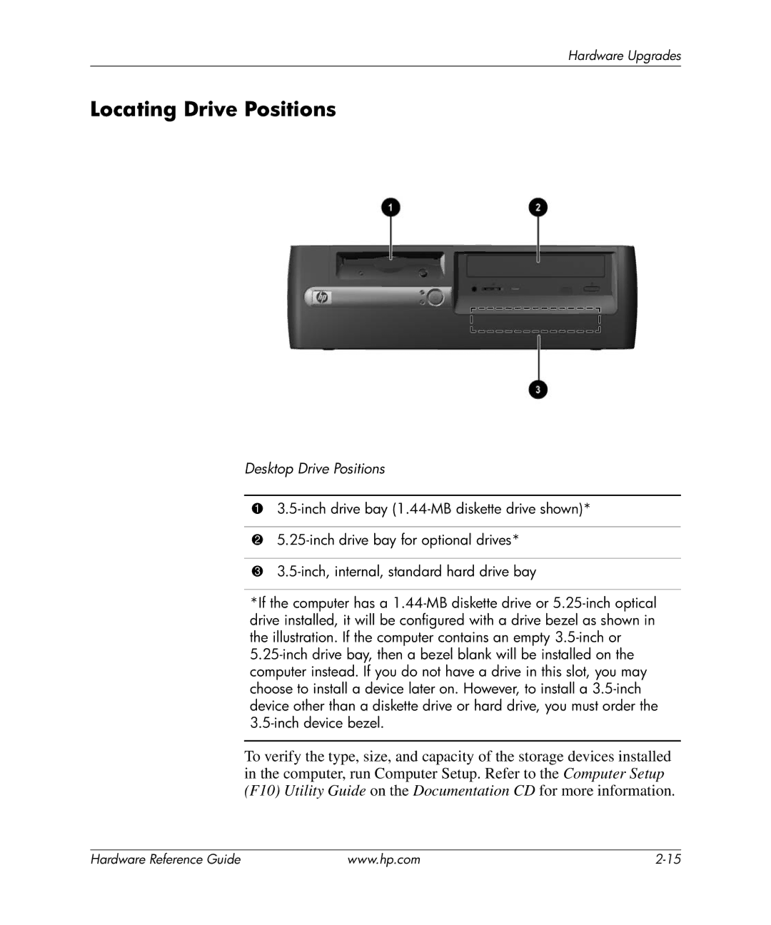 HP rp5000 Base Model Point of Sale, rp5000 Point of Sale manual Locating Drive Positions, Desktop Drive Positions 