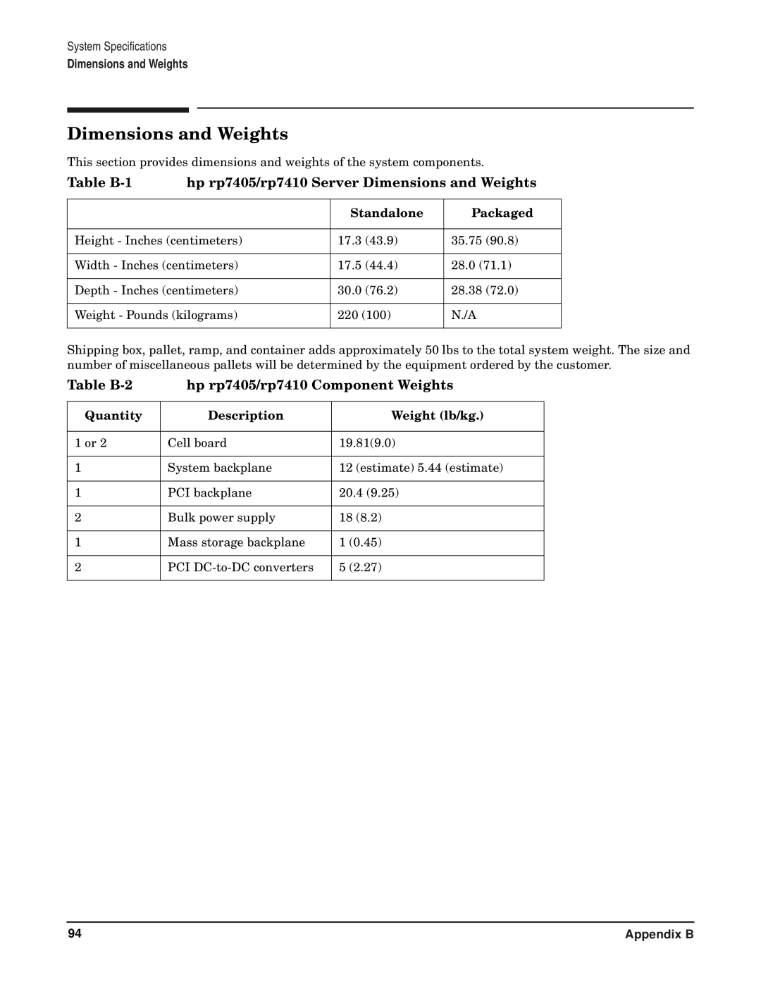 HP RP7405/7410 Table B-1 hp rp7405/rp7410 Server Dimensions and Weights, Table B-2 Hp rp7405/rp7410 Component Weights 