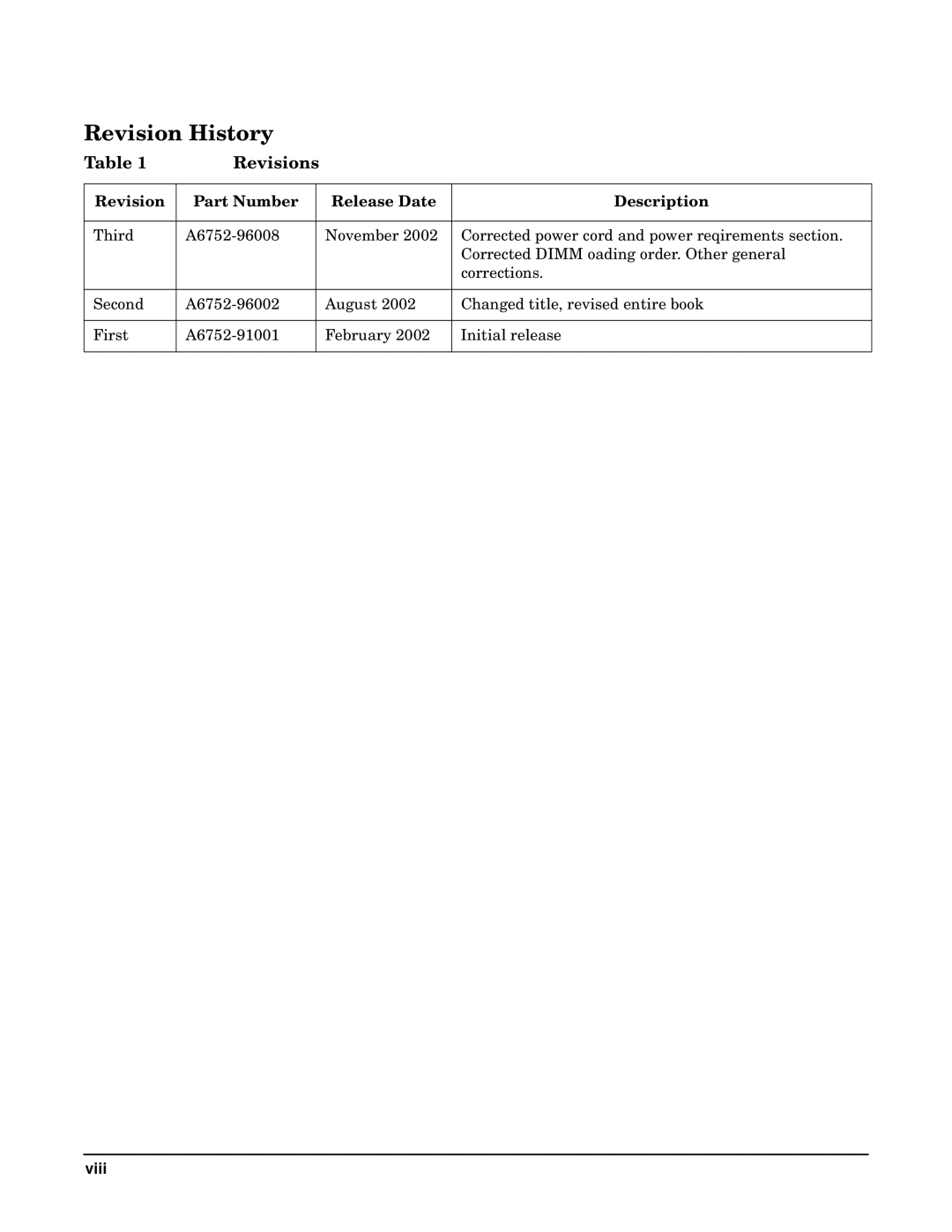 HP RP7405/7410 manual Revision History, Revisions, Revision Part Number Release Date Description 