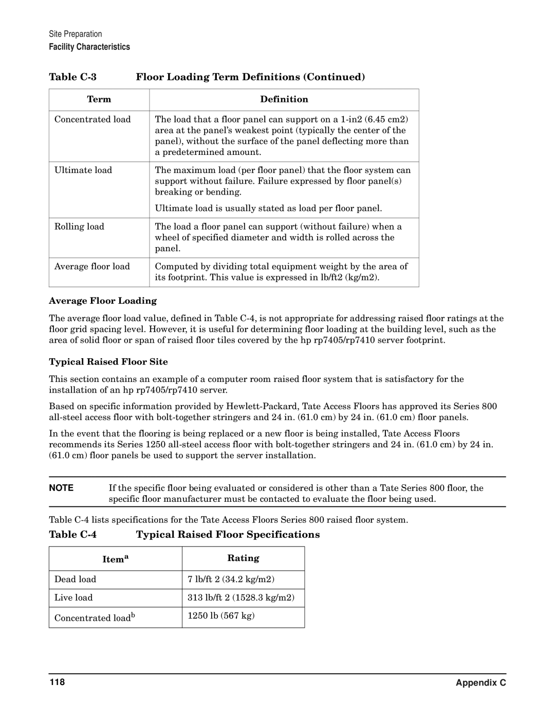 HP RP7405/7410 manual Table C-4 Typical Raised Floor Specifications, Average Floor Loading, Typical Raised Floor Site 