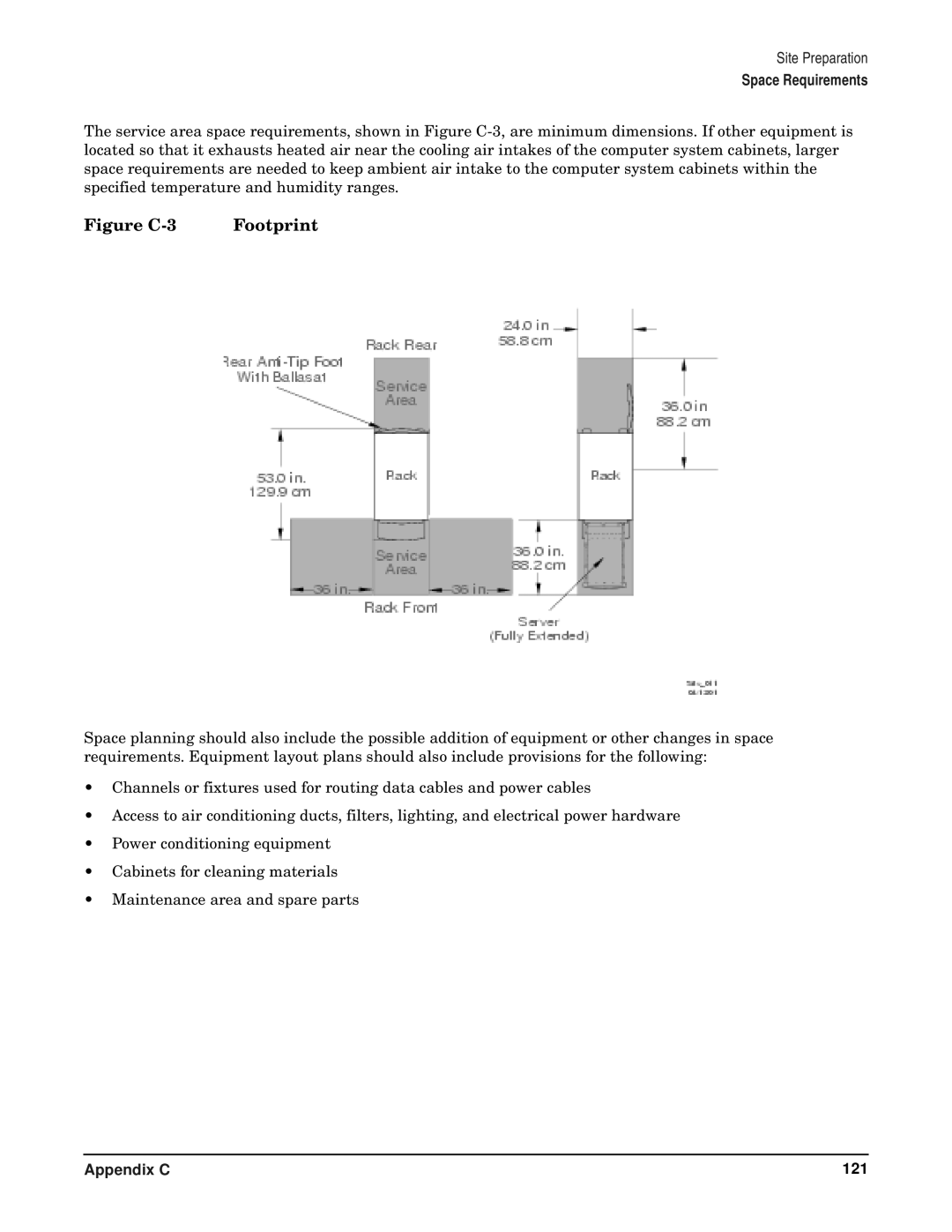 HP RP7405/7410 manual Figure C-3 Footprint 