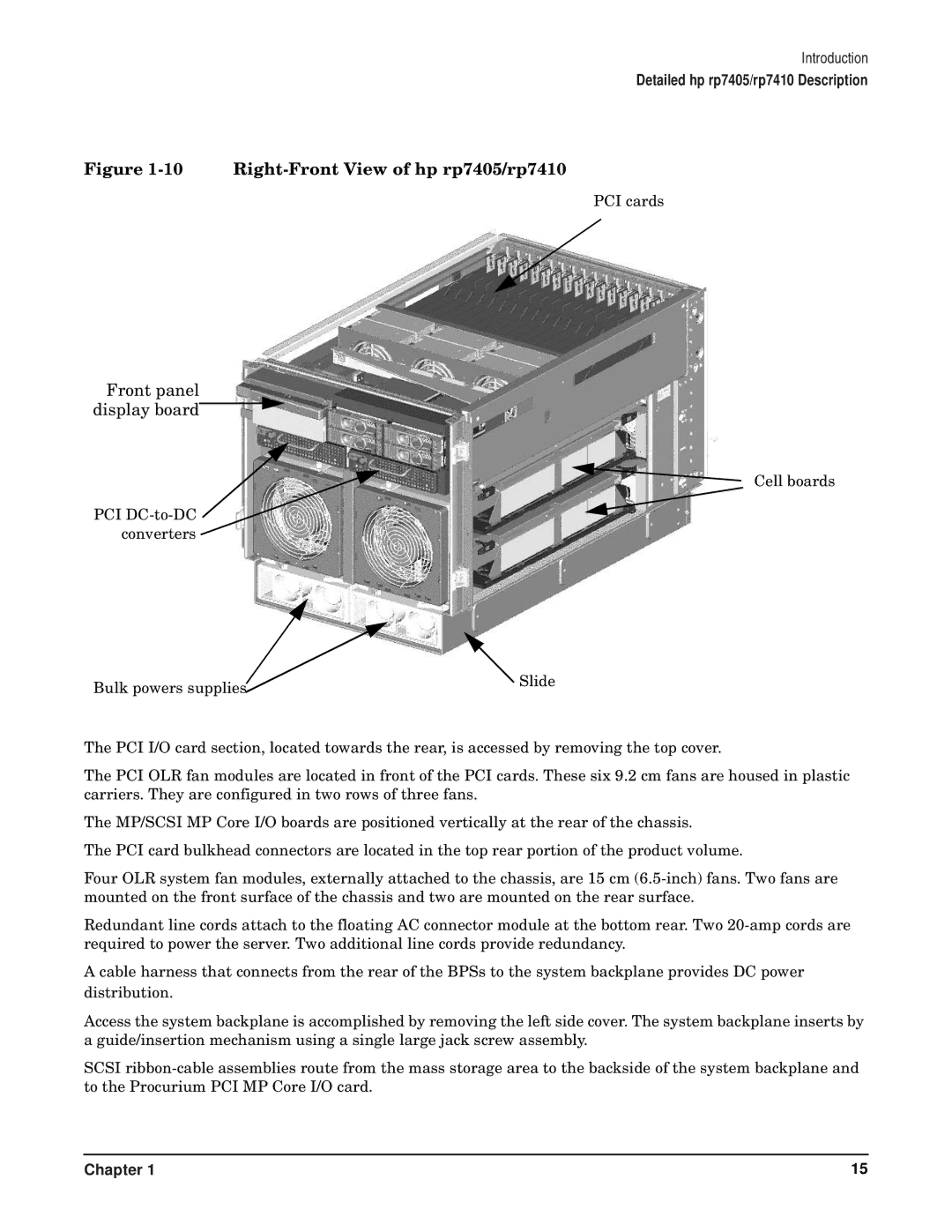 HP RP7405/7410 manual Right-Front View of hp rp7405/rp7410 