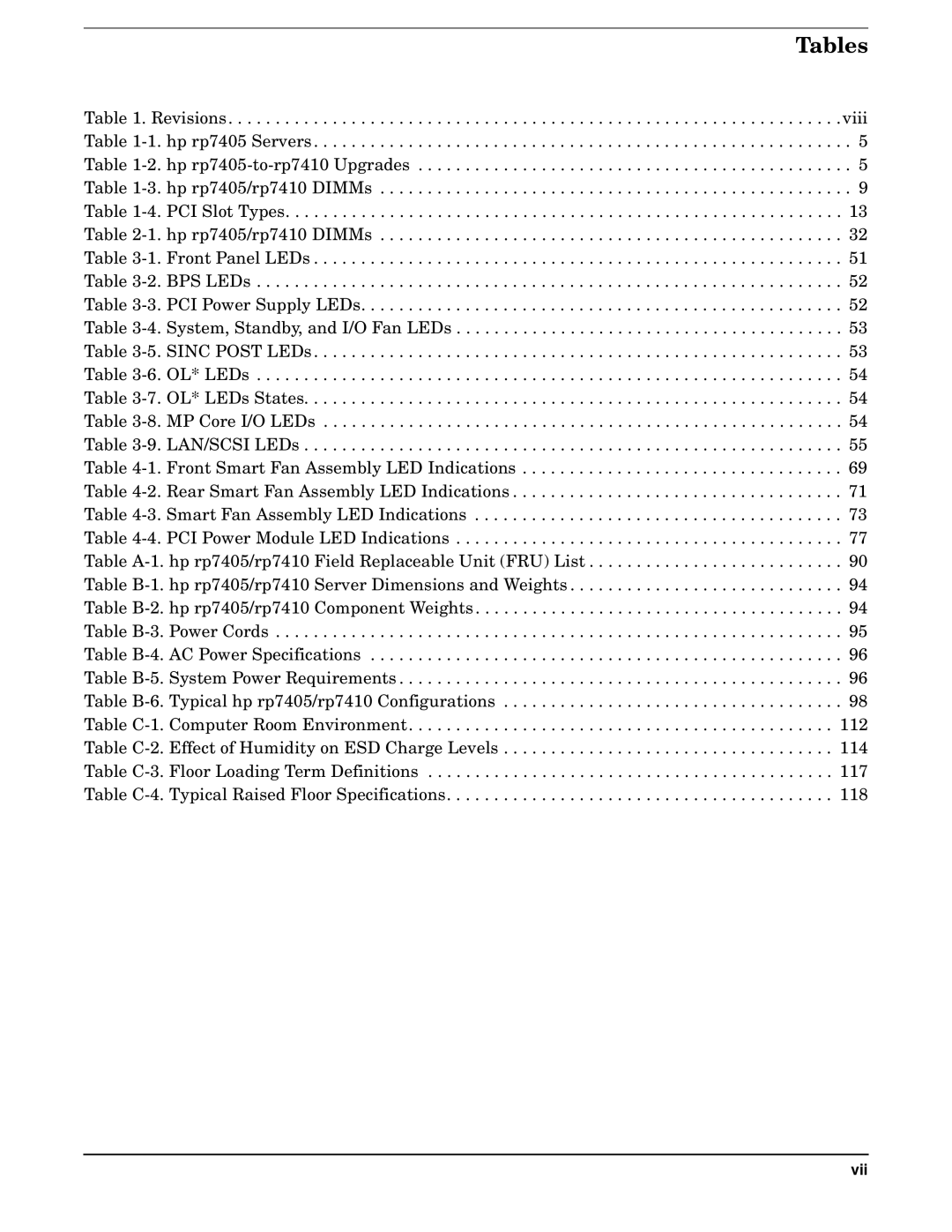 HP RP7405/7410 manual Tables 