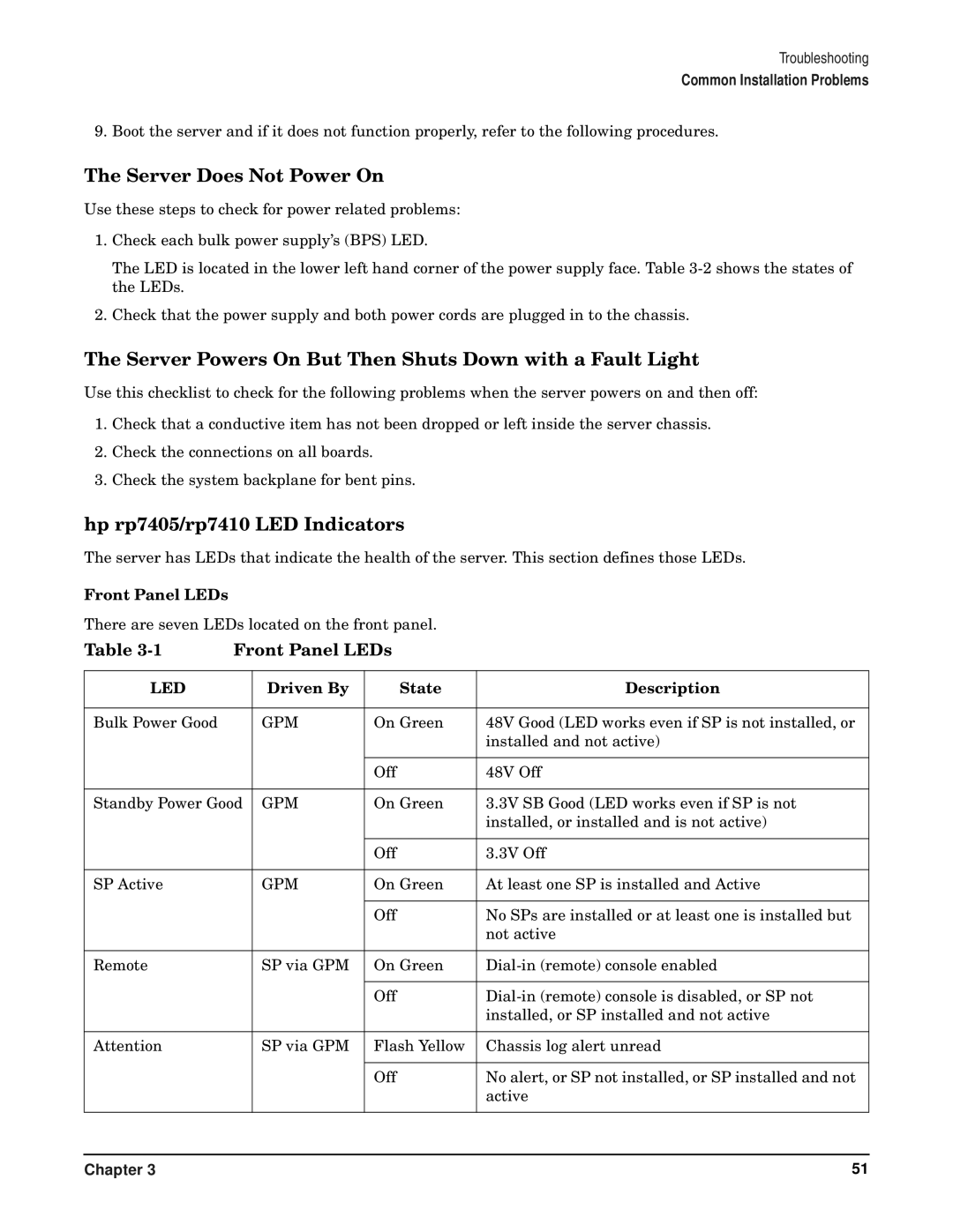 HP RP7405/7410 manual Server Does Not Power On, Server Powers On But Then Shuts Down with a Fault Light, Front Panel LEDs 