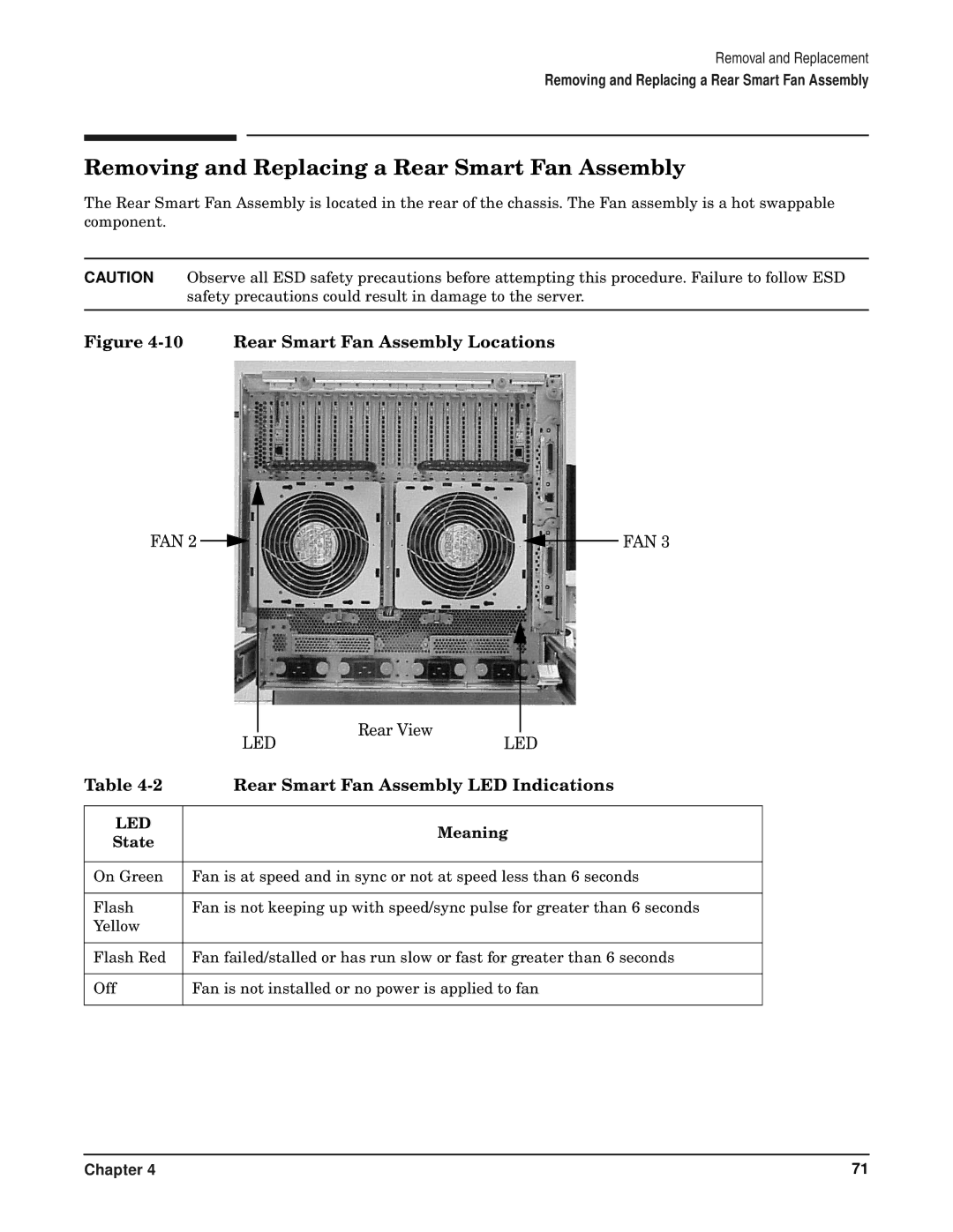 HP RP7405/7410 manual Removing and Replacing a Rear Smart Fan Assembly, Rear Smart Fan Assembly LED Indications 