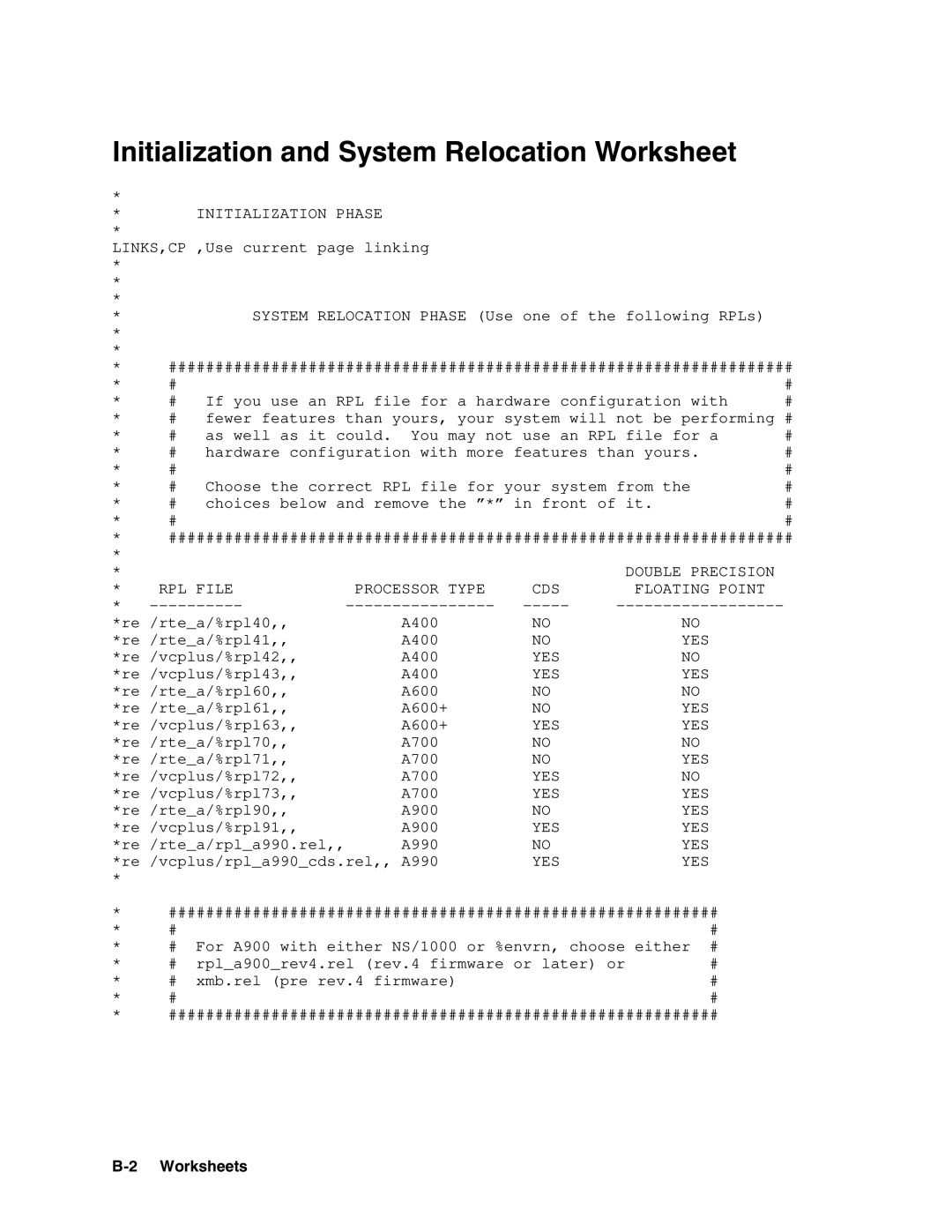 HP RTEA manual Double Precision 