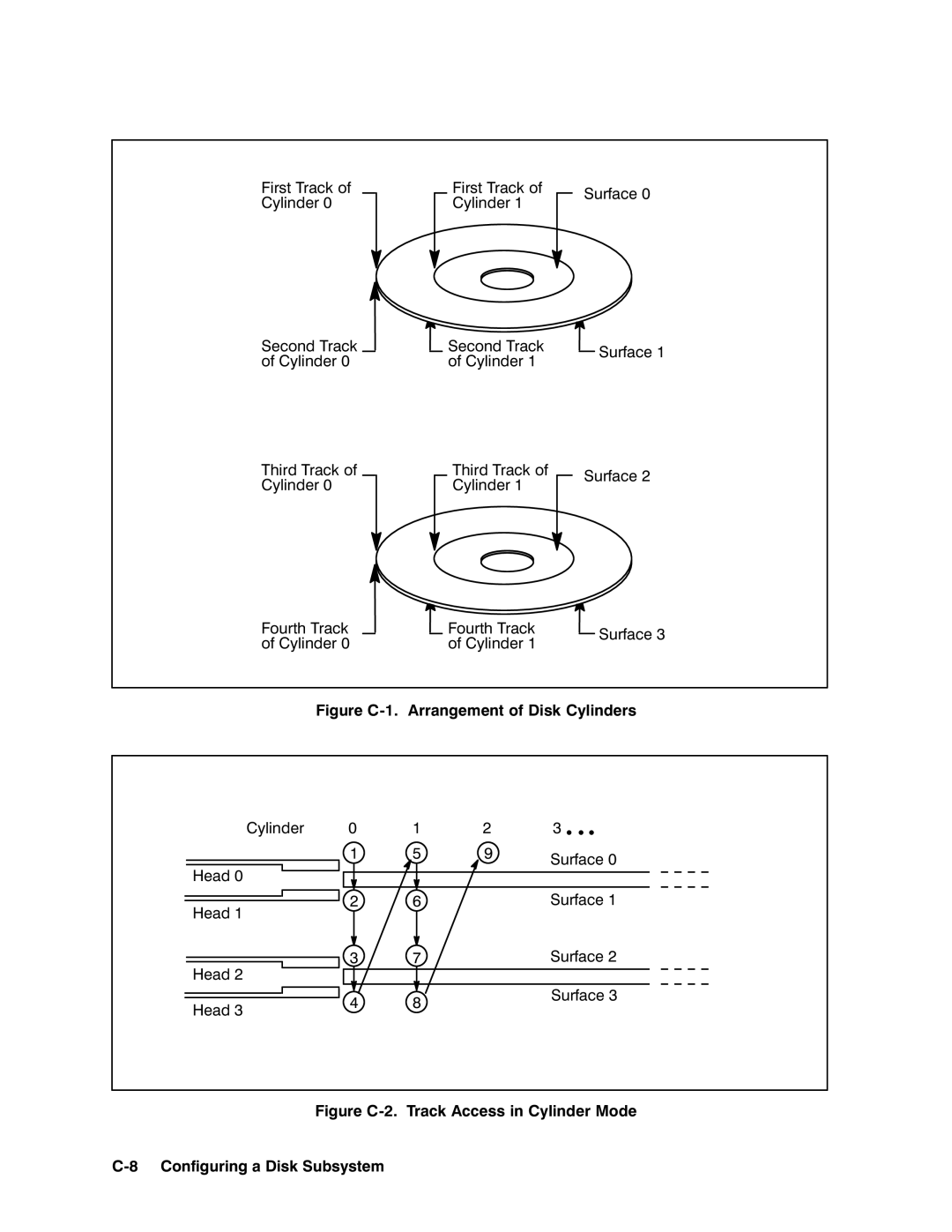 HP RTEA manual 