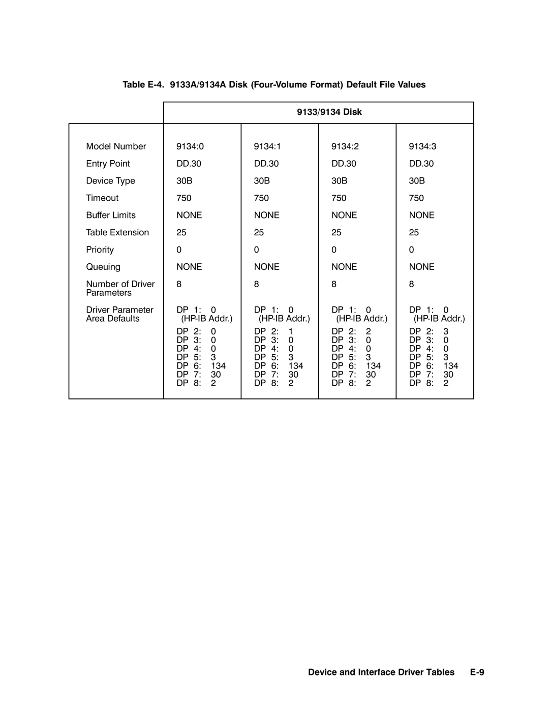 HP RTEA manual 