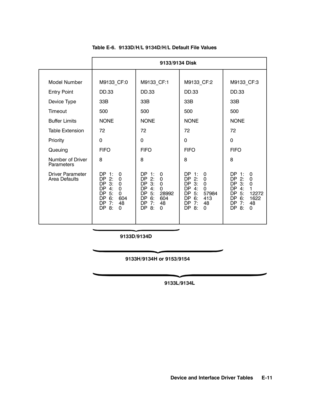 HP RTEA manual 