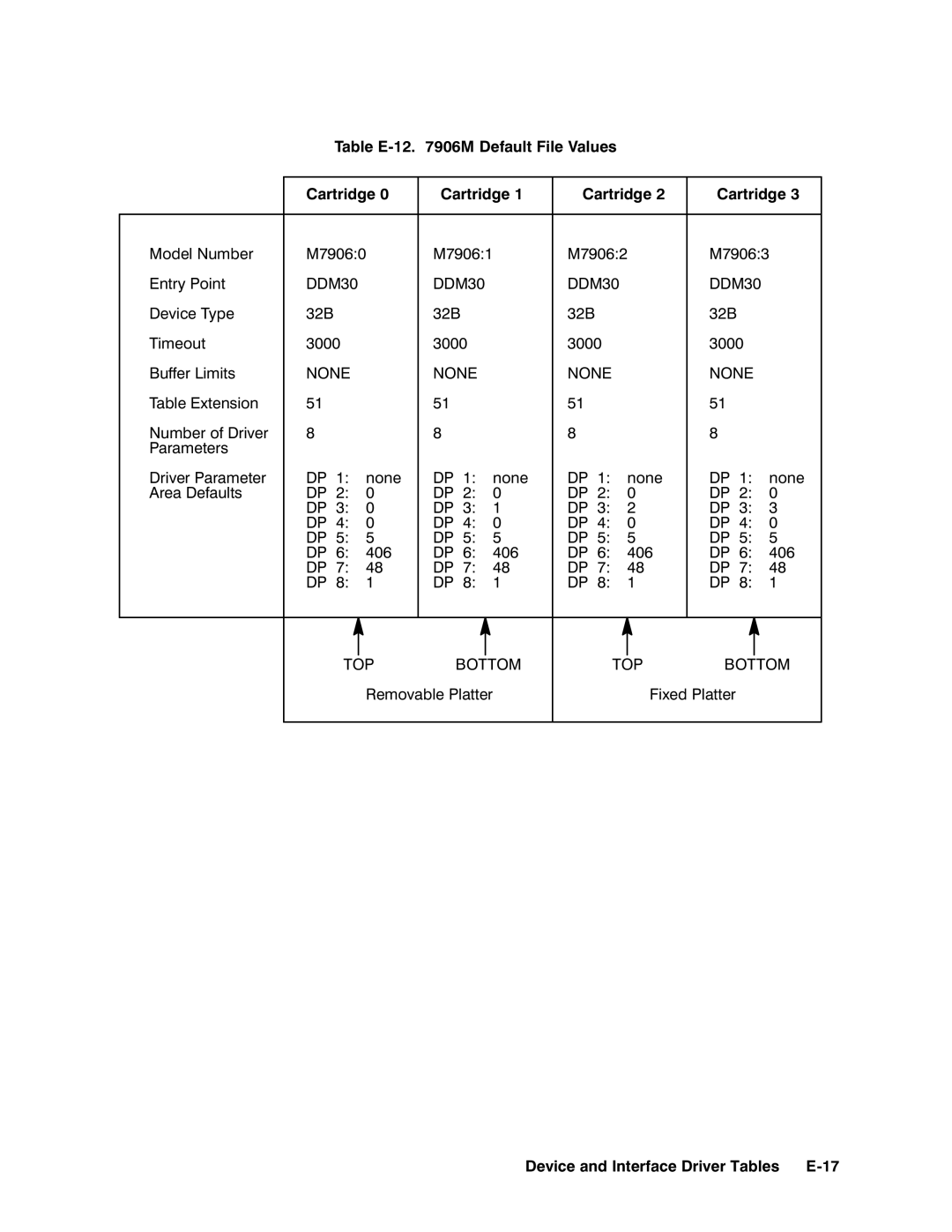 HP RTEA manual 