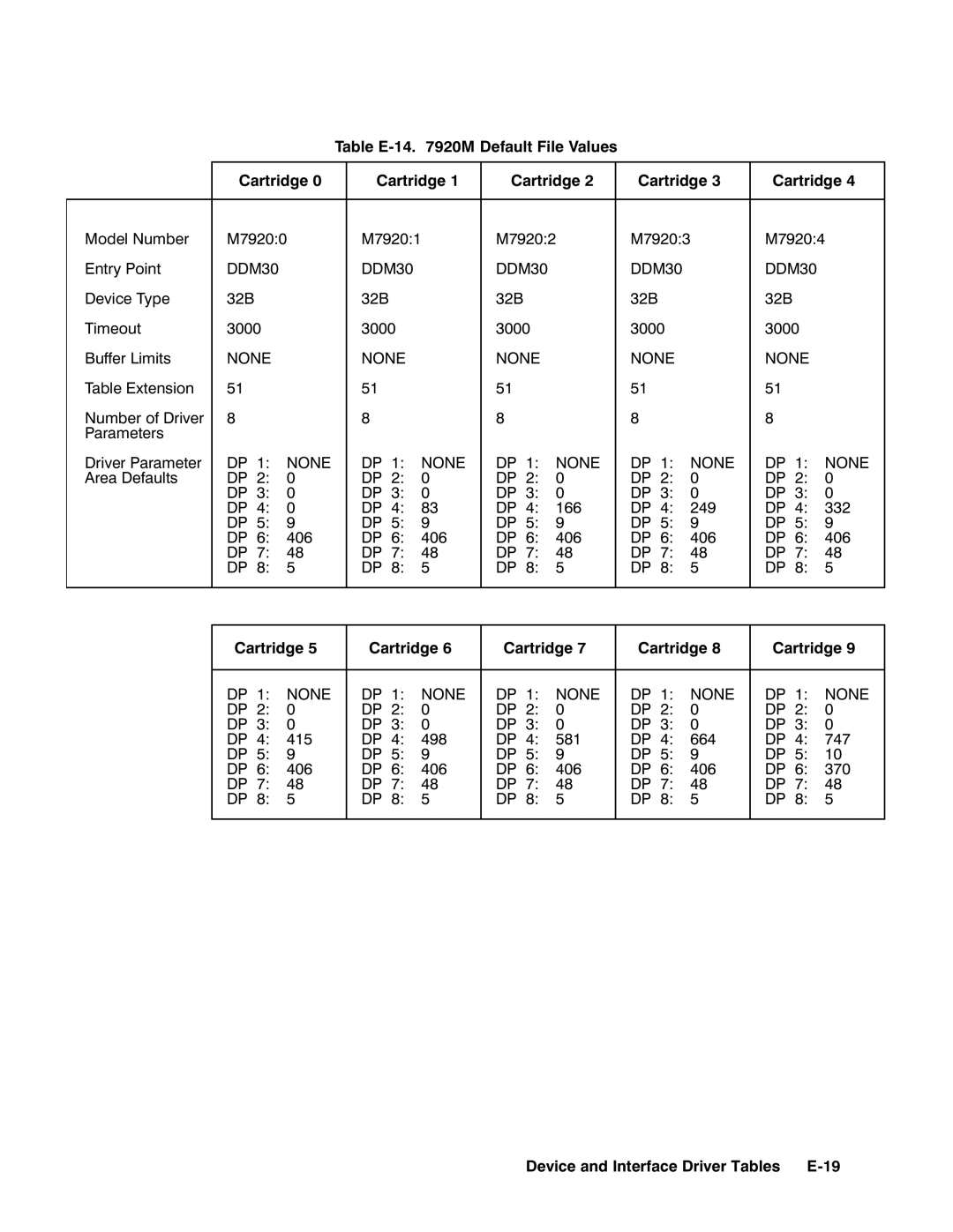 HP RTEA manual 