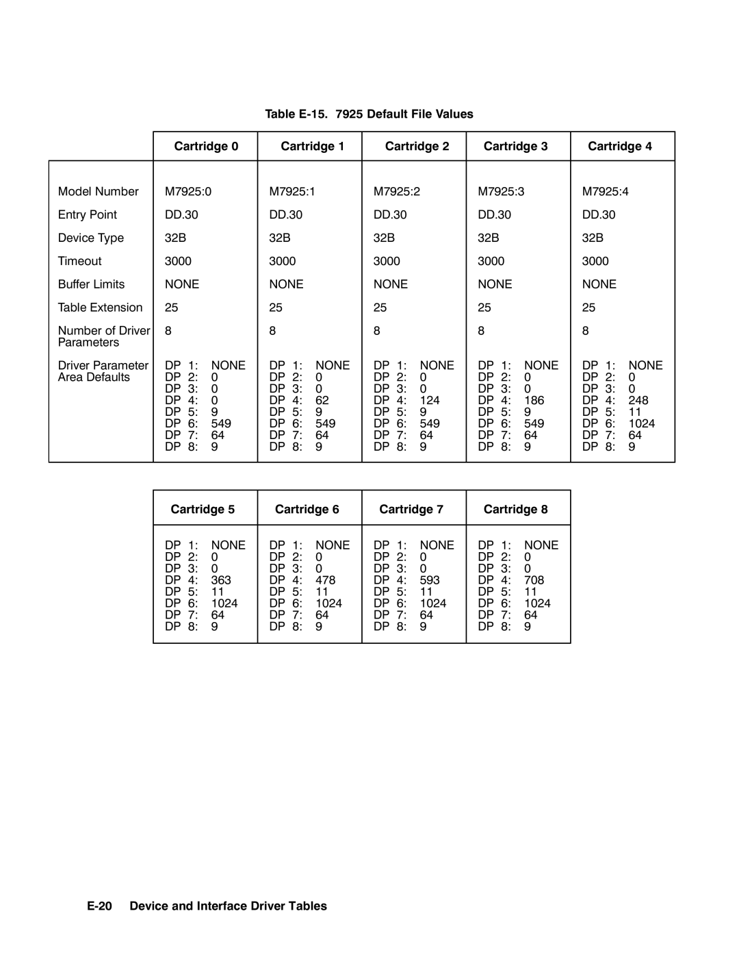 HP RTEA manual 