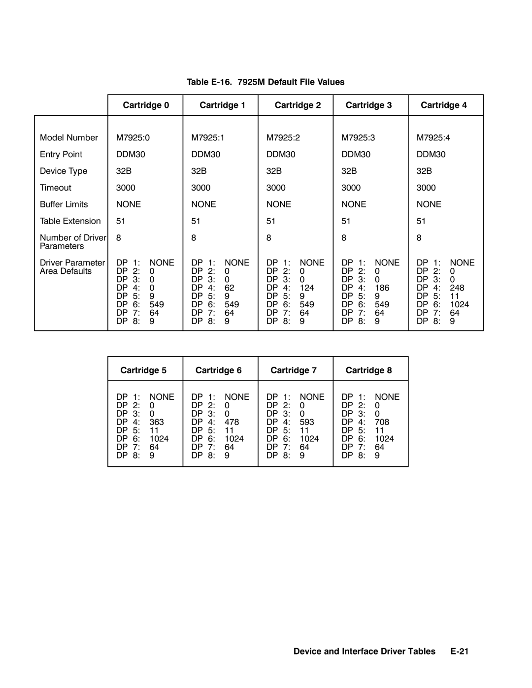 HP RTEA manual 