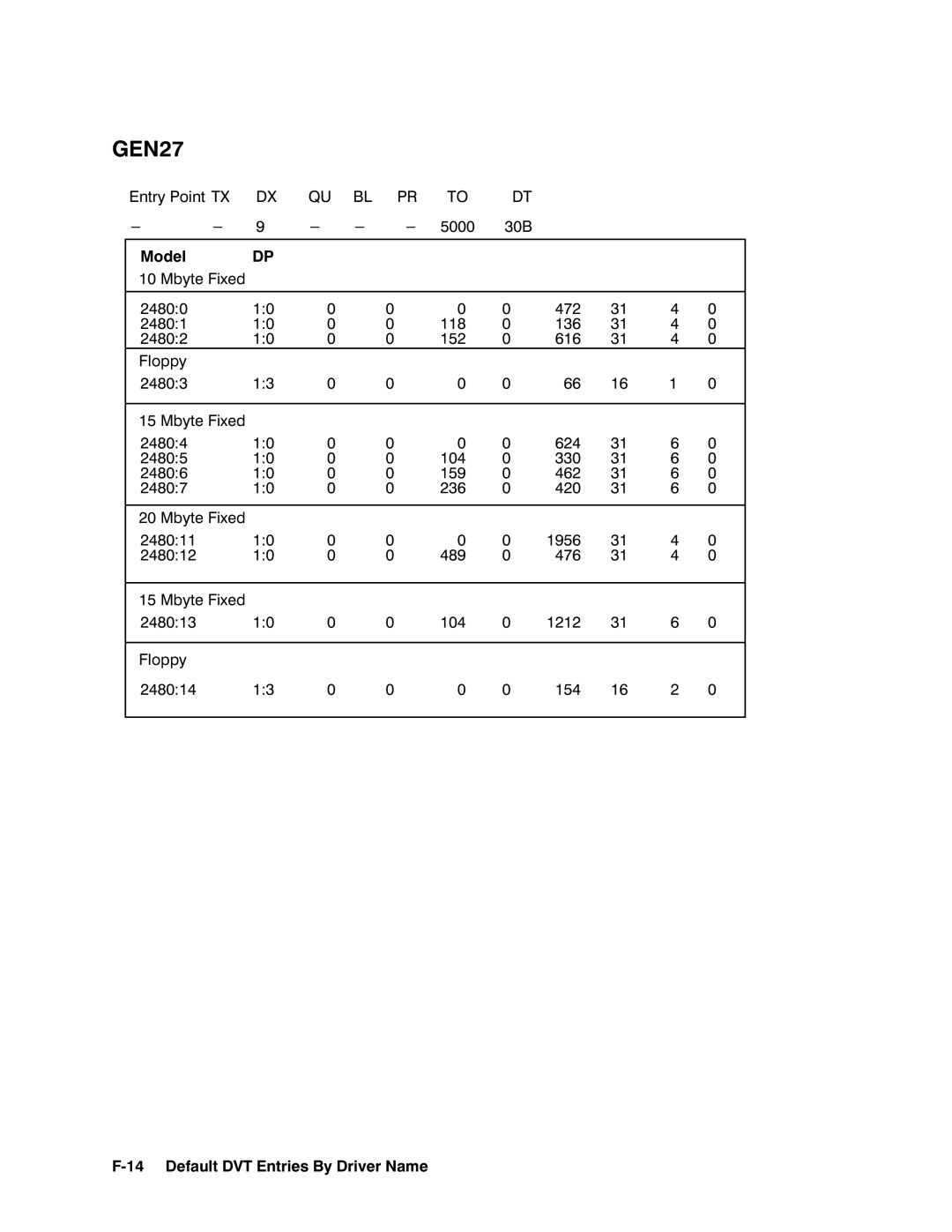 HP RTEA manual 