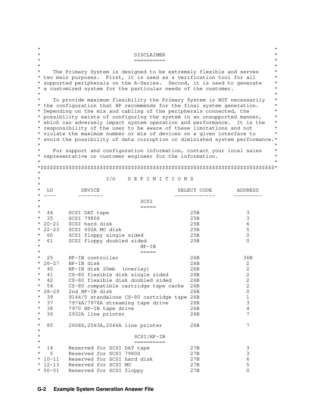 HP RTEA manual Disclaimer 