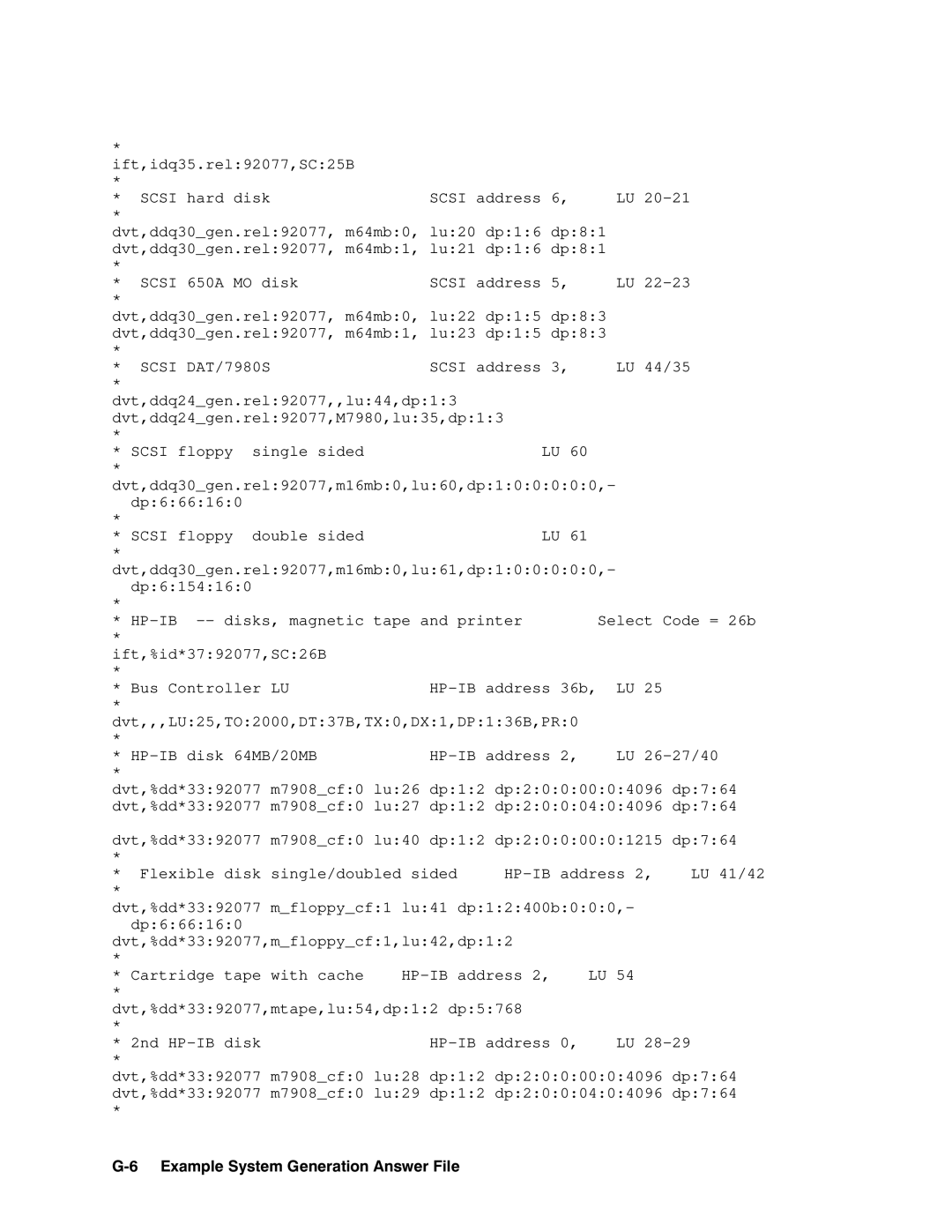 HP RTEA manual Scsi DAT/7980S 