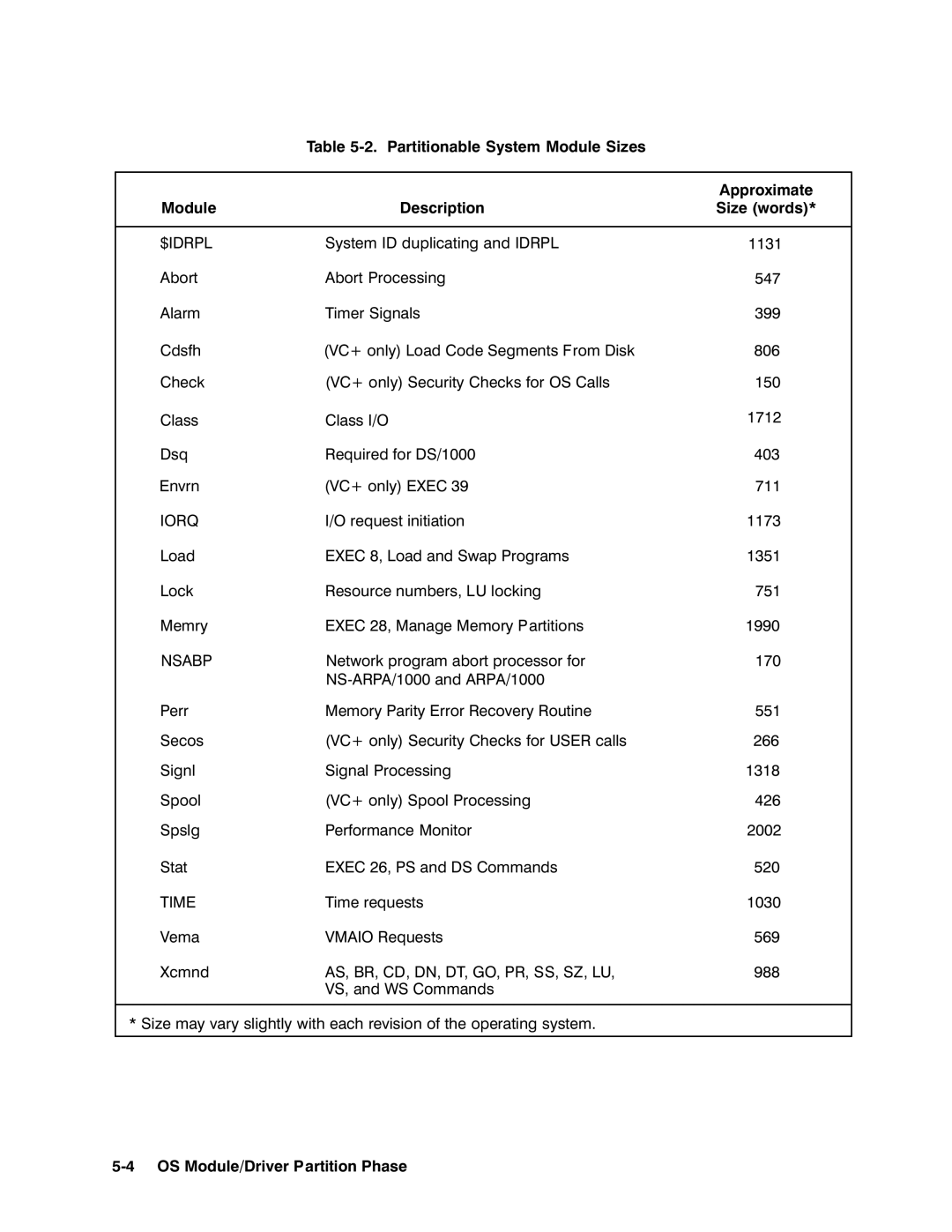 HP RTEA manual 