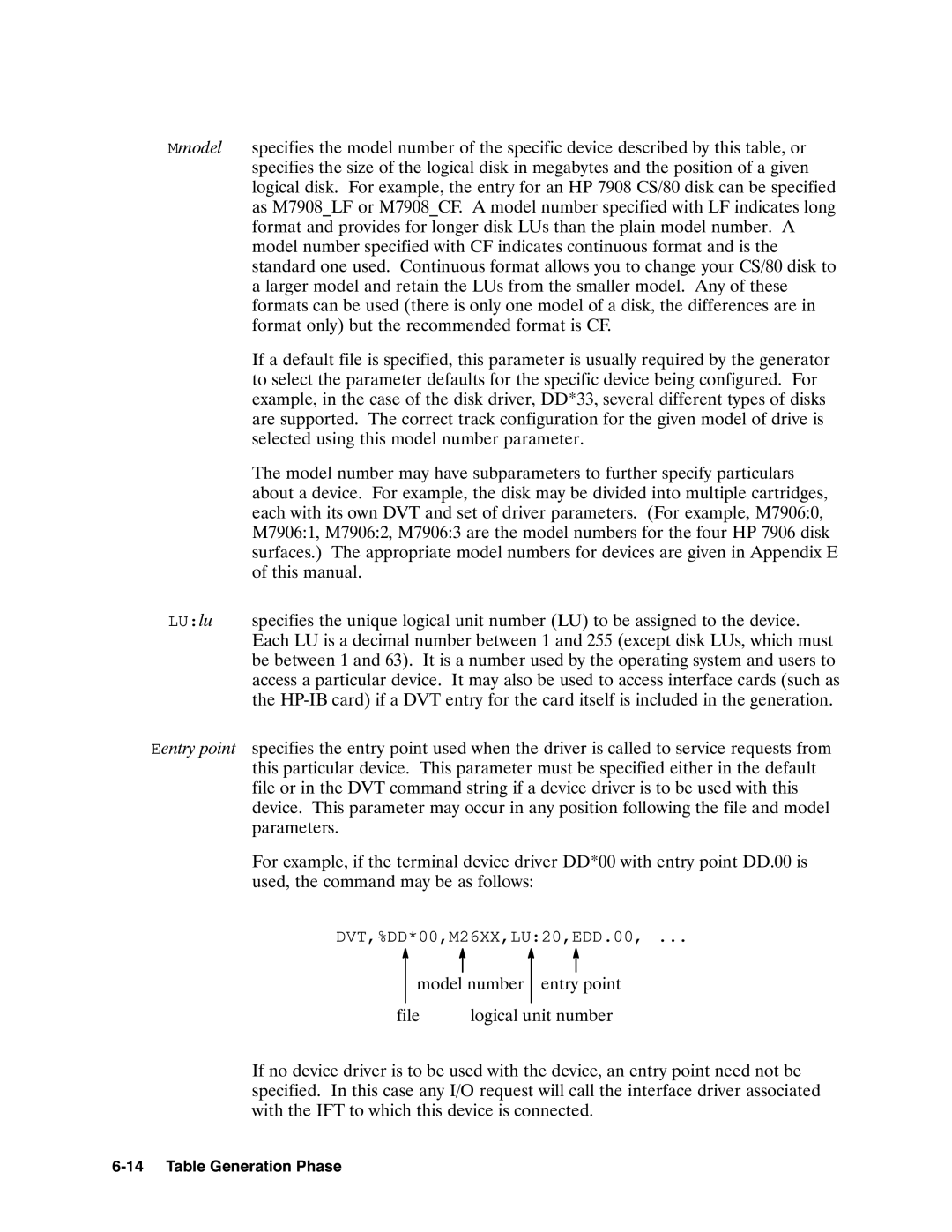 HP RTEA manual DVT,%DD*00,M26XX,LU20,EDD.00 